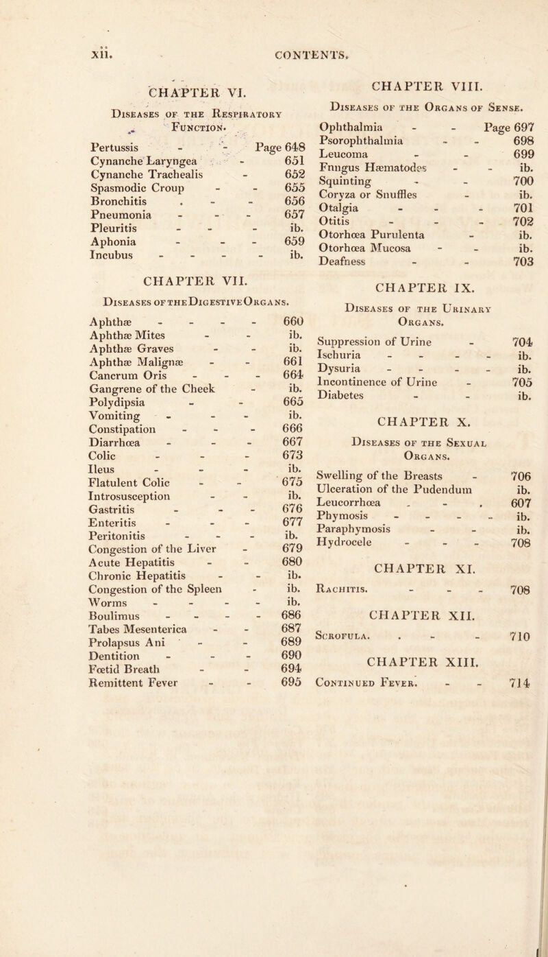 CHAPTER VI. Diseases of the Respiratory ^ ' Function. Pertussis Page 648 Cynanche'Laryttgea 651 Cynanche Trachealis 652 Spasmodic Croup 655 Bronchitis 656 Pneumonia 657 Pleuritis ib. Aphonia 659 Incubus _ _ _ ib. CHAPTER VII. Diseases oftheDigestiveOrgans. Aphthae - _ - - 660 Aphthae Mites - ib. Aphthae Graves - ib. Aphthae Malignae - 661 Cancrum Oris - 664 Gangrene of the Cheek - ib. Polydipsia - 665 Vomiting - ib. Constipation - 666 Diarrhoea - 667 Colic - 673 Ileus - ib. Flatulent Colic - 675 Introsusception - ib. Gastritis - 676 Enteritis - 677 Peritonitis - ib. Congestion of the Liver - 679 Acute Hepatitis - 680 Chronic Hepatitis - ib. Congestion of the Spleen - ib. Worms _ _ - - ib. Bouliraus _ > - - 686 Tabes Mesenterica - 687 Prolapsus Ani - 689 Dentition - 690 Foetid Breath - 694 Remittent Fever - 695 CHAPTER VIII. Diseases of the Organs of Sense. Ophthalmia Page 697 Psorophthalmia 698 Leucoma 699 Fnngus Haematodes ib. Squinting 700 Coryza or Snuffles ib. Otalgia 701 Otitis 702 Otorhoea Purulenta ib. Otorhoea Mucosa ib. Deafness 703 CHAPTER IX. Diseases of the Urinary Organs. Suppression of Urine - 704 Ischuria - - - - ib. Dysuria - - - - ib. Incontinence of Urine - 705 Diabetes - - ib. CHAPTER X. Diseases of the Sexual Organs. Swelling of the Breasts - 706 Ulceration of the Pudendum ib. Leucorrhoea . - . 607 Phymosis _ _ _ _ jb. Paraphymosis - - ib. Hydrocele - - - 708 CHAPTER XI. Rachitis. - - _ 700 CHAPTER XII. Scrofula. . - - 710 CHAPTER XIII. Continued Fever. - - 714