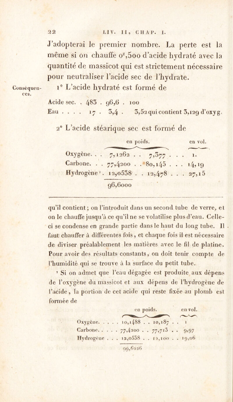 Conséquen- ces. 22 LIV. II, CH A P. I. J’aclopterai le premier nombre. La perte est la même si on chauffe og,5oo d’acide hydraté avec la quantité de massicot qui est strictement nécessaire pour neutraliser l’acide sec de l’hydrate. i° L’acide hydraté est formé de \- Âcide sec. . 483 . 96,6 . 100 Eau .... 17 . 5,4 • 3,5*2 qui contient 3,129 d’oxyg, 2° L’acide stéarique sec est formé de en poids. en vol. Oxygène. . . 7,1262 . . 7,377 ... 1. Carbone. . . 77,4200 . . 80,i45 . . . i4?19 Hydrogène'. i2,o558 . . 12,478 . . . 27,15 96,6000 qu’il contient; on l’introduit dans un second tube de verre, et on le chauffe jusqu’à ce qu’il ne se volatilise plus d’eau. Celle- ci se condense en grande partie dans le haut du long tube. Il faut chauffer à différentes fois, et chaque fois il est nécessaire de diviser préalablement les matières avec le fil de platine. Pour avoir des résultats constants, on doit tenir compte de l’humidité qui se trouve à la surface du petit tube. 1 Si on admet que l’eau dégagée est produite aux dépens de l’oxygène du massicot et aux dépens de l’hydrogène de l’acide, la portion de cet acide qui reste fixée au plomb est formée de en poids. en vol. Oxygène. . 1 Carbone. . . . . 77,4200 . . 77,713 . • 9’97 Hydrogène ; . . . i2,o53S . . 12,100 . . 19,06 99,6226