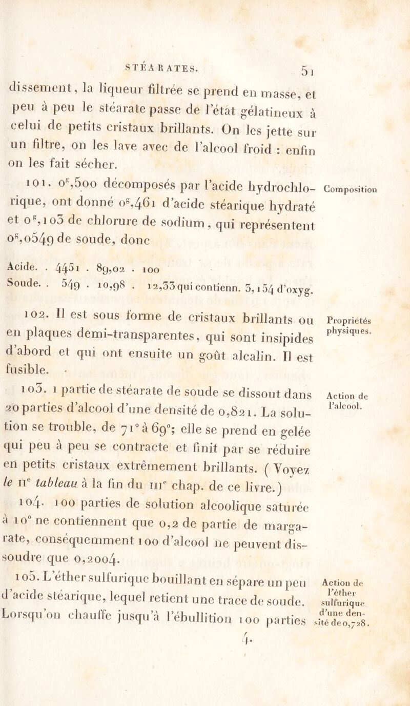 dissement, la liqueur filtrée se prend en masse, et peu à peu le stéarate passe de letat gélatineux à celui de petits cristaux brillants. On les jette sur un filtre, on les lave avec de l’alcool froid : enfin on les fait sécher. toi. o%5oo décomposés par l’acide hydrochlo- Composition rique, ont donné 0^,461 d’acide stéarique hydraté et og, 1 o5 de chlorure de sodium, qui représentent oK,o549 de soude, donc Acide. . 4^1 • 89,02 . 100 Soude.. 049. 10,98. 12,53 qui contienn. 5,154 d’oxyg. 102. Il est sous forme de cristaux brillants ou Propriétés en plaques demi-transparentes, qui sont insipides physi<|ues- d’abord et qui ont ensuite un goût alcalin. T) est fusible. i oo. î pai tie de stéarate de soude se dissout dans 20 parties d’alcool d’une densité de 0,82 1. La solu- tion se trouble, de 71° à 69°; elle se prend en gelée qui peu à peu se contracte et finit par se réduire en petits cristaux extrêmement brillants. ( Voyez le n° tableau à la fin du 111e chap. de ce livre.) i°4- |Qo parties de solution alcoolique saturée à io° ne contiennent que 0,2 de partie de marga- rate, conséquemment 100 d’alcool ne peuvent dis- soudre que 0,2004. Action de l’alcool. 1 o5. L’éther sulfurique bouillant en sépare un peu Action de d’acide stéarique, lequel retient une trace de soude, brique Lorsqu’on chauffe jusqu’à l’ébullition ,00 parties