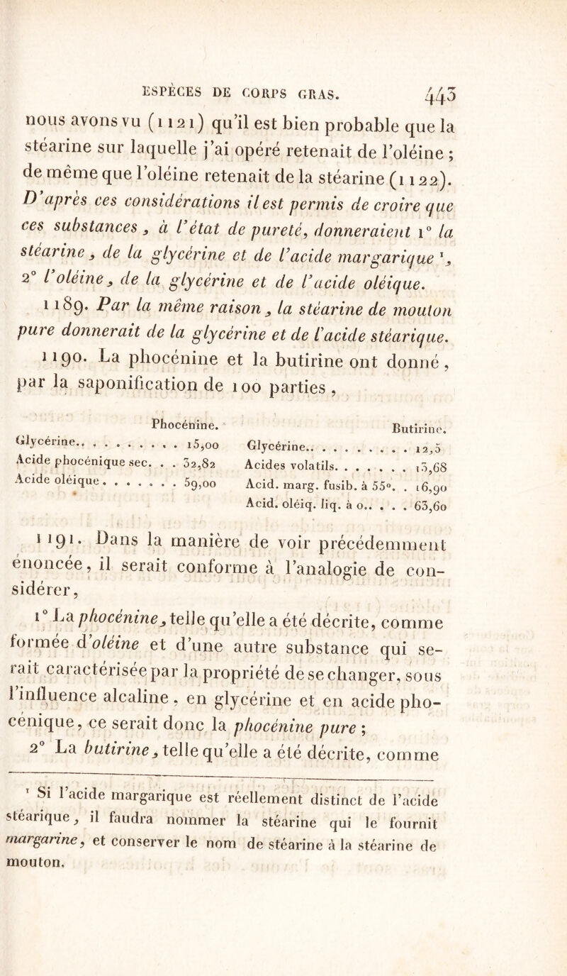 nous avons vu (1121) qu’il est bien probable que la stéarine sur laquelle j’ai opéré retenait de l’oléine ; de même que l’oléine retenait delà stéarine (1122). D apres ces considérations il est permis de croire que ces substances, à L’état de pureté, donneraient i° la stéarine de la glycérine et de l’acide margarique L 2 / oléinede la glycérine et de l’acide oléique. 1 189. Par la même raison ^ la stéarine de mouton pui e donnerait de la glycérine et de l’acide stéarique. 1190. La pbocénine et la butirine ont donné, par la saponification de 100 parties , Phocénine. Glycérine.. i5,oo Acide phocénique sec. . . 02,82 Acide oléique . ...... 5g,00 Butirine. Glycérine 12,3 Acides volatils iô,6S Acid. marg. fusib. à 55°. . 16,90 Acid, oléiq. liq. à o 63,60 1191. Dans la manière de voir précédemment énoncée, il serait conforme à l’analogie de con- sidérer, 1 La phocéninetelle qu’elle a été décrite, comme foimee d oleine et dune autre substance qui se- îait cai acterisee par la propriété de se changer, sous 1 influence alcaline , en glycérine et en acide plio- cénique, ce serait donc la phocénine pure ; 2 La butirine j telle qu elle a ete décrite, comme ' Si l’acide margarique est réellement distinct de l’acide steanque, il faudra nommer la stéarine qui le fournit margarine, et conserver le nom de stéarine à la stéarine de mouton.