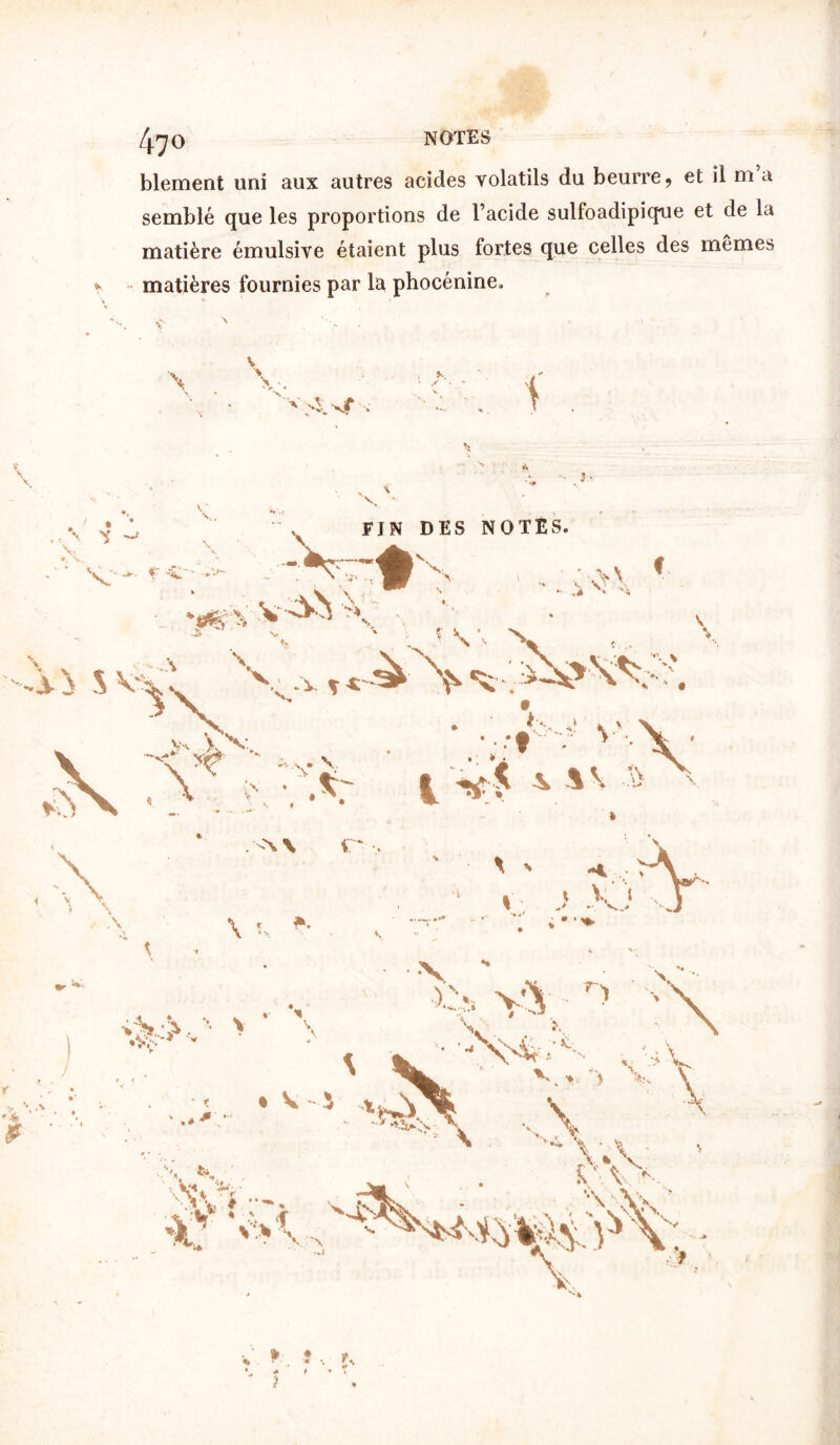 blement uni aux autres acides volatils du beurre, et il m a semblé que les proportions de l’acide sulfoadipique et de la matière émulsive étaient plus fortes que celles des mêmes matières fournies par la phocénine. \ SLxf c* -, \ K \ * I t* W* Vf