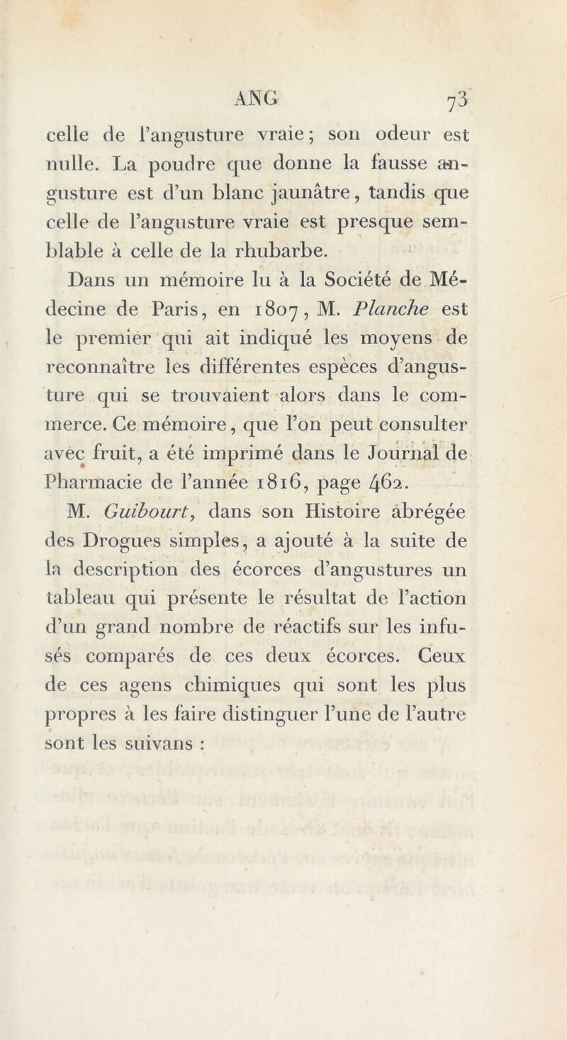 celle de l’angusture vraie ; son odeur est nulle. La poudre que donne la fausse a*n- gusture est d’un blanc jaunâtre, tandis que celle de l’angusture vraie est presque sem- blable à celle de la rhubarbe. Dans un mémoire lu à la Société de Mé- decine de Paris, en 1807, M. Planche est le premier qui ait indiqué les moyens de reconnaître les différentes espèces d’angus- ture qui se trouvaient alors dans le com- merce. Ce mémoire, que l’on peut consulter avec fruit, a été imprimé dans le Journal de Pharmacie de l’année 1816, page 462. M. Guibourt, dans son Histoire abrégée des Drogues simples, a ajouté à la suite de la description des écorces d’angustures un tableau qui présente le résultat de l’action d’un grand nombre de réactifs sur les infu- sés comparés de ces deux écorces. Ceux de ces agens chimiques qui sont les plus propres à les faire distinguer l’une de l’autre sont les suivans :