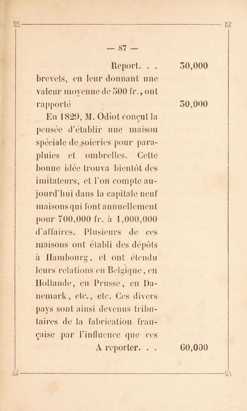 Report. . . brevets, en leur donnant une valeur moyenne de 500 fr., ont rapporté En 1829, M. Odiot conçut la pensée d’établir une maison spéciale de .soieries pour para- pluies et ombrelles. Cette bonne idée trouva bientôt des imitateurs, et l’on compte au- jourd’hui dans la capitale neuf maisons qui font annuellement pour 700,000 fr. à 1,000,000 d’affaires. Plusieurs de ces maisons ont établi des dépôts à Hambourg, et ont étendu « leurs relations en Belgique, en Hollande, en Prusse, en Da- nemark, etc., etc. Ces divers pays sont ainsi devenus tribu- taires de la fabrication fran- çaise par l’influence que ces A reporter. . . 50,000 50,000 60,000