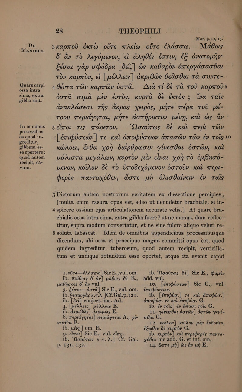 Quare carpi ossa intra sima, extra gibba sint. In omnibus processibus os quod in- greditur, gibbum es- se oportere; quod autem recipit, câ- Mor. p. 12, 13. , ^ ^ 9 ^ 4θεντα τῶν καρπῶν ὁστᾶ. / ΄ ὁεἶποι τις παρετον. 5 soluta labascat. 1.οὔτε---ἐλάσσω] Sic E., vul. om. ib. Μάθοις δ ἂν] μάθοις δὲ E., μαθήσοις δ᾽ ἂν vul. 3. ξέσαι---ὀστᾶ] Sic E., vul. om. 1ρ.ξέσαιγὰρκ.τ.λ. |Cf.Gal.p.121. ib. [δεῖ] conject. ins. Ad. 4. [μέλλεις μέλλοις E. b. oar] ἀκριμῶς E. 8. περιάγηται] περιάγεται Α., γί- νεσθαι E. ib. μένῃ] om. E. 0. εἴποι | Sic E., vul. εἴπῃ. 10, Ὡσαύτως κ.τ.λ.] Cf. Gal. p. 141, 132. quod autem recipit, verticilla- oportet, atque ita evenit caput ib. Ὡσαύτως δὲ] Sic E., Φαμὲν add. vul. IO. [ἐπιφύσεων] Sic G., vul. ὑποφύσεων. ib. [ἐπιφύσ.] τε καὶ ἀποφύσ.] ἀποφύσ. τε καὶ .επιφύσ. ib. ἐν rois] ἐν ἅπασι τοῖς G. σθαι τ2. κοῖλον] κοῖλον μὲν ἔνδοθεν, ἔξωθεν δὲ κυρτὸν G. ib. κυρτὸν | kai περιφερὲς παντα- χόθεν hic add. G. et inf. om, 14. ὥστε μὴ] ὡς ἂν μὴ E. d
