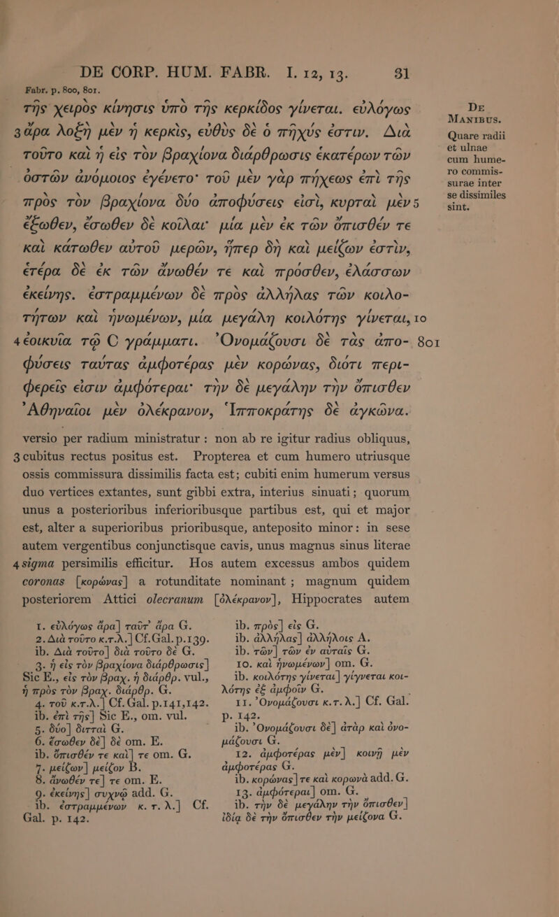 Fabr. p. 800, 8οι. eem ` / ε ν ^ / / OO τῆς χειρος κίνησις ὑπο τῆς κερκίδος γίνεται. εὐλόγως » `~ Ν e Σα) . - £ 8ᾶρα λοξὴ μὲν ἡ κερκὶς, εὐθὺς δὲ ὁ πῆχύς ἐστιν. Διὰ ^ A τε `~ ’ ή ^ τοῦτο καὶ ἡ εἰς τὸν βραχίονα διάρθρωσις ἑκατέρων τῶν 3 ^ ’ ^ X X ον ὀστῶν ἀνόμοιος ἐγένετο' τοῦ μὲν γὰρ πήχεως ἐπὶ τῆς 37 » N ^ 4 . ^ / έξωθεν, ἔσωθεν δὲ κοῖλαι μία μὲν ἐκ τῶν ὄπισθέν τε 3 Z 0 3 ^ ^ ο δὴ 8 / 3 N και κατωῦσεν αυτου μερῶν, NTEP ON και μείζων εστιν. APT A N 3 A y / b , 3 y ἑτέρα δὲ ἐκ τῶν ἄνωθέν ré kal πρόσθεν, ἐλάσσων 3 £ 3 / N D , , ^ ἐκείνης. ἐστραμμένων ÕE πρὸς ἀλλήλας τῶν κοιλο- f ~ e / / το / / τήτων καὶ ἡηνωμένων, µία μεγαλη κοιλοτης γίνεται, 4 ἐοικ ^ ^ C / ᾽ Ο 7 ζ δὲ . , νια 70 γραμματι. νοµαςουσι oe τας QTO- / / Z M 2 , φύσεις ταύτας ἀμφοτέρας μὲν κορώνας, διότι περι- A 3 3 , ` ^ ΄ N 3/ φερεῖς εἰσιν ἀμφοτεραι' την δε μεγάλην την ὄπισθεν , ^ ^; » f e z N J A Αθηναῖοι pev ὀλέκρανον, Ἱπποκράτης δε αγκώνα. versio per radium ministratur : non ab re igitur radius obliquus, 3 cubitus rectus positus est. Propterea et cum humero utriusque ossis commissura dissimilis facta est; cubiti enim humerum versus duo vertices extantes, sunt gibbi extra, interius sinuati; quorum unus a posterioribus inferioribusque partibus est, qui et major est, alter a superioribus prioribusque, anteposito minor: in sese autem vergentibus conjunctisque cavis, unus magnus sinus literae 4sigma persimilis efficitur. Hos autem excessus ambos quidem coronas [κορώνας] a rotunditate nominant; magnum quidem posteriorem Attici olecranum [ὀλέκρανον], Hippocrates autem I. εὐλόγως ἄρα] ravr dpa G. ib. πρὸς] eis G. 2. Auà τοῦτο k.r.À. | Cf. Gal. p.139. ib. ἀλλήλας] ἀλλήλοις A. ib. Διὰ τοῦτο] διὰ τοῦτο δὲ G. ib. τῶν] τῶν ἐν αὐταῖς (4. 3. ἢ els τὸν βραχίονα διάρθρωσιε] IO. καὶ ἠνωμένων ] om. G. Sic E., εἰς τὸν Bpax. ἡ διάρθρ. vul., Ib. κοιλότης γίνεται] γίγνεται kor- ἡ πρὸς τὸν βραχ. διάρθρ. G. λότης ἐξ ἀμφοῖν G. 4. τοῦ κ.τ.λ.] Cf. Gal. p.141,142. 1I. ᾿Ὀνομάζουσι κ.τ.λ.] Cf. Gal. ib. ἐπὶ τῆς] Sic E., om. vul. p. 142. 5. δύο] διτταὶ G. ib. ᾿Ονομάζουσι δὲ] ἀτὰρ καὶ ὀνο- 6. ἔσωθεν δὲ] δὲ om. E. μάζουσι G. ib. ὄπισθέν τε καὶ] τε om. G. I2. ἀμφοτέρας μὲν] κοινῇ μὲν 7. μείζων ] μείζον B. ἀμφοτέρας G. 8. ἄνωθέν τε] τε om. E. ib. kopóvas | re καὶ κορωνὰ add. G. 0. ἐκείνης] συχνῷ add. G. 13. ἀμφότεραι] om. G. ib. ἐστραμμένων κ.τ.λ.] Cf. ib. τὴν δὲ μεγάλην τὴν ὄπισθεν | Gal. p. 142. ἰδίᾳ δὲ τὴν ὄπισθεν τὴν μείζονα G. 801 Dr MANIBUS. Quare radii et ulnae cum hume- ro commis- surae inter se dissimiles