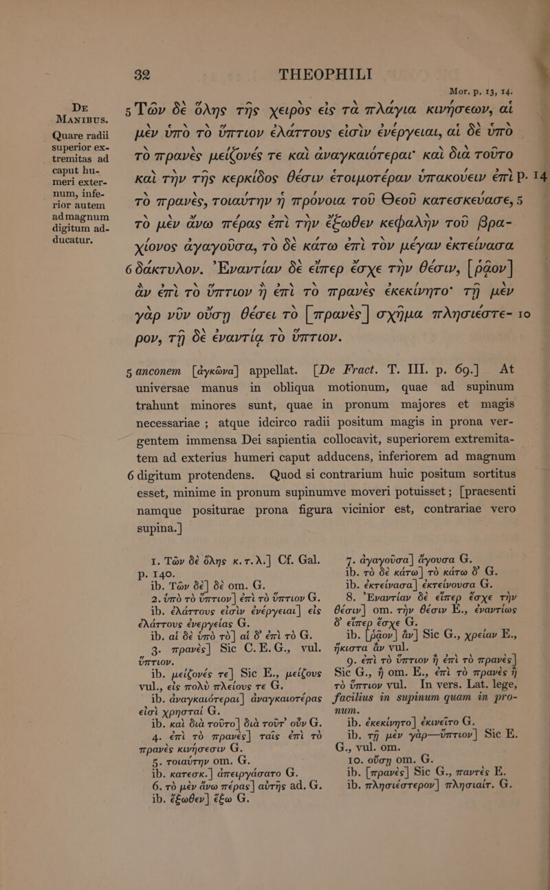 DE MANIBUS. Quare radii superior ex- tremitas ad caput hu- meri exter- num, infe- rior autem admagnum digitum ad- ducatur. 32 THEOPHILI Mor. p, 13, 14. ` ETAN aM , ΄ 4 » «f ε A Ες A μεν υπο TO VTTLOV έλαττους εισιν ενεργεἰαι, αι δε υπο ` N / / &amp; 3 , E « ` ^ τὸ πρανὲς μείζονές τε καὶ ἀναγκαιότεραι' καὶ διὰ τοῦτο SS N y / N y ο ^ τὸ μὲν ἄνω πέρας ἐπὶ τὴν ἐζωθεν κεφαλην τοῦ Bpa- / 5 ^ Ν N , 9 x ’ 5 χιονος αγαγουσα. TO δε κατω επι TOV µεγαν ἐκτείνασ α ^ $58 κ ο Α. δ, N N . 3 / x ^ * ἂν ἐπὶ TO ὕπτιον Ὢ ἐπὶ TO πρανες ἐκεκίνητο' τῇ µεν N ^ » 0 f Ν [ Ν ] ^ λ i E γὰρ νῦν οὔσῃ θέσει τὸ | πρανες | σχημα πλησιεστε ^ NU / N 7 pov, τῇ δὲ ἐναντίᾳ το ὕπτιον. t universae manus in obliqua motionum, quae ad supinum trahunt minores sunt, quae in pronum majores et magis necessariae ; atque idcirco radii positum magis in prona ver- gentem immensa Dei sapientia collocavit, superiorem extremita- tem ad exterius humeri caput adducens, inferiorem ad magnum Quod si contrarium huic positum sortitus esset, minime in pronum supinumve moveri potuisset; [praesenti namque positurae prona figura vicinior est, contrariae vero supina. ] I. Τῶν δὲ ὅλης κ.τ.λ.] Cf. Gal. . 140. ib. Τῶν δὲ] δὲ om. G. 2. ὑπὸ τὸ ὕπτιον ] ἐπὶ τὸ ὕπτιον G. ib. ἐλάττους εἰσὶν ἐνέργειαι] eis ἐλάττους ἐνεργείας Ω. ib. αἱ δὲ ὑπὸ 70] αἱ δ᾽ ἐπὶ τὸ G. 3. πρανὲε] Sic C.E.G., vul. UTTLOV. ib. μείξονές re] Sic E., µείζους vul., εἰς πολὺ πλείους re G. ib. ἀναγκαιότεραι] ἀναγκαιοτέρας εἰσὶ χρησταί G. ib. καὶ διὰ τοῦτο] διὰ τοῦτ᾽ οὖν G. 4. ἐπὶ τὸ πρανὲς] ταῖς ἐπὶ τὸ πρανὲς κινήσεσιν G. 5. τοιαύτην om. G. ib. κατεσκ.] ἀπειργάσατο G. 6. τὸ μὲν ἄνω πέρας] αὐτῆς ad. G. ib. ἔξωθεν} ἔξω G. 7. ἀγαγοῦσα] ἄγουσα G. ib. τὸ δὲ κάτω] τὸ κάτω ὃ G. ib. ἐκτείνασα] ἐκτείνουσα G. 8. ᾿Ἐναντίαν δὲ εἴπερ ἔσχε τὴν θέσιν] om. τὴν θέσιν E., ἐναντίως δ᾽ εἴπερ ἔσχε G. ib. sion] ἂν] Sic G., χρείαν E., ἥκιστα ἂν vul. . ἐπὶ τὸ ὕπτιον ἢ ἐπὶ τὸ πρανὲς Sic G., ἢ om. E., ἐπὶ τὸ πρανὲς 1) τὸ ὕπτιον vul. In vers. Lat. lege, facilius in supinum quam in pro- num. ib. ἐκεκίνητο] ἐκινεῖτο G. ib. τῇ μὲν γὰρ--ὕπτιον] Sic E. G., vul. om. το. οὔσῃ om. G. ib. [πρανὲς] Sic G., παντὲς E. ib. πλησιέστερον] πλησιαίτ. G. - o