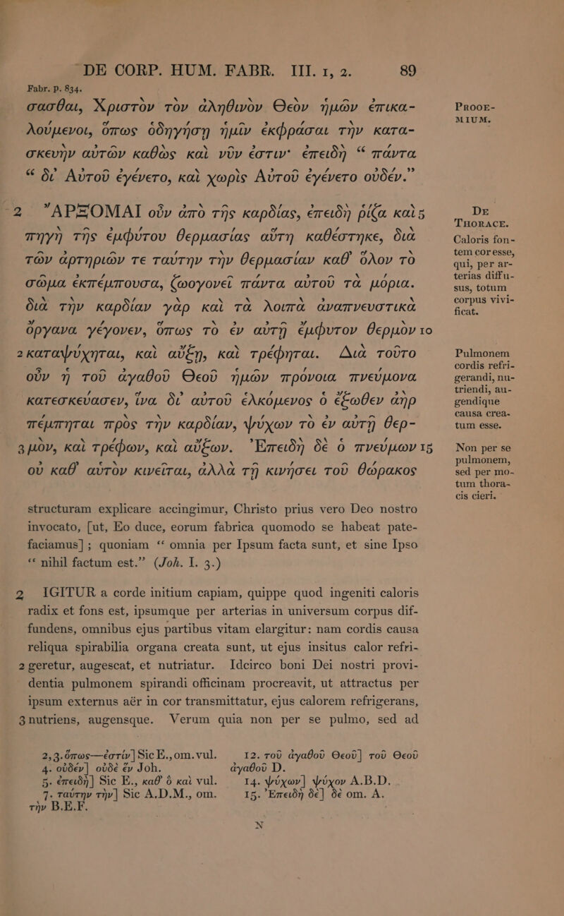 Fabr. p. 834. x Ν N Ν [4 ^ σασθαι, Ἄριστον τον ἀληθινὸν Θεὸν ἡμῶν ἐπικα- Pnoor- À y, e 58 / [4 ^ 3 , x MIUM. οὐμενοι, ὅπως ὀδηγήσῃ ἡμῖν ἐκφράσαι τὴν kara Ἂ 5 ^ ^ ^ Ν » σκευὴν αὐτῶν καθὼς καὶ νῦν ἐστιν' ἐπειδη “ πάντα , , ^ ’ 3 ^ £ 3 ’ 3» * δι Αὐτοῦ ἐγένετο, καὶ χωρὶς Αὐτοῦ ἐγένετο οὐδέν. £ » A 3 ν ^ / UE A « ; 2 ᾿ΑΡΞΟΜΑΙ οὖν ἀπὸ τῆς καρδίας, ἐπειδὴ ῥίζα καὶ 5 τως HORACE. N ^ , / Z y / X πηγη τῆς ἐμφύτου θερμασίας αὕτη καθέστηκε, δια Caloris fon- ^ » ^ / λ Ü / θ᾽ σ X b tem cor esse, τῶν ἀρτηριῶν τε ταύτην τὴν θερμασίαν καθ oXov το dui mu terias diffu- ^ 3 £ ^ , 3 ^ ~Y ’ σωμα EKTEUTOVO Q, ζωογονεῖ παντα αυτου τα μορια. sus, totum 8 ν M / ν ν ν LU ν corpus vivi- LX την καρδίαν γαρ καὶ τὰ λοιπὰ ἀναπνευστικὰ PET y P e ~Y , 3, TA » ν οργανα γέγονεν, ὅπως το ἐν αὐτῇ ἐμφυτον θερμὸν το ’ 3, ’ AN ^ οκαταψύχηται, καὶ αὔξῃ, καὶ τρέφηται. Διὰ τοῦτο Pulmonem ἃ ^ A E E Lei dM , , cordis refri- οὖν 7) τοῦ αγαθοῦ Θεοῦ ημών πρόνοια πνεύμονα gerandi, nu- /  ε.α UI Wy ZA triendi, au- κατεσκεύασεν, ἵνα δι᾽ αὐτοῦ ἑλκόμενος ὁ έἔζωθεν anp gendique r &amp; ` 7 ? AA A causa crea- πέµπηται προς την καρδίαν, ψύχων το ἐν αὐτῇ Oep- tum esse. N ν / ` 3 , s NETE / 3 μον, καὶ τρέφων, καὶ αὔξων. Ἔπειδη δὲ ὁ πνεὐύµων 1 Non per se &gt; ᾽ εν = , ` A , ra y pulmonem, ου καθ avrov κινεῖται, ἀλλα τῇ κινήσει τοῦ θώρακος sed per mo- tum thora- cis cieri. structuram explicare accingimur, Christo prius vero Deo nostro invocato, [ut, Eo duce, eorum fabrica quomodo se habeat pate- faciamus]; quoniam “' omnia per Ipsum facta sunt, et sine Ipso ** nihil factum est. (Joh. I. 3.) 2 IGITUR a corde initium capiam, quippe quod ingeniti caloris radix et fons est, ipsumque per arterias in universum corpus dif- fundens, omnibus ejus partibus vitam elargitur: nam cordis caus: reliqua spirabilia organa creata sunt, ut ejus insitus calor refri- 2geretur, augescat, et nutriatur. Idcirco boni Dei nostri provi- dentia pulmonem spirandi officinam procreavit, ut attractus per ipsum externus aér in cor transmittatur, ejus calorem refrigerans, 3nutriens, augensque. Verum quia non per se pulmo, sed ad 2,3. ὅπως---ἐστίν | Sic E., om. vul. I2. τοῦ ἀγαθοῦ Θεοῦ] τοῦ Θεοῦ 4. οὐδέν] οὐδὲ ἕν Joh. ἀγαθοῦ D. 5. ἐπειδὴ} Sic E., καθ ὃ καὶ vul. I4. ψύχων] ψύχον A.B.D. 1: ταύτην τὴν] Sic A.D.M., om. 15. Ἐπειδὴ δὲ] δὲ om. A. τὴν B.E.F. N