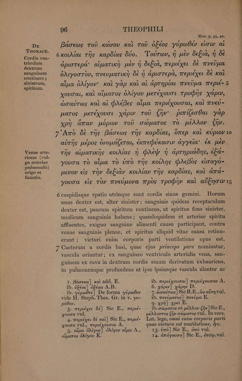 THORACE. Cordis ven- triculum sanguinem continere ; sinistrum, spiritum. Venae arte- riosae (vul- go arteriae pulmonalis) origo et functio. 96 THEOPHILI . Mor. p. 59, 49. j^ ^ , « ^ 5 / / Z , [4 βασεως τοῦ κώνου καὶ TOU ὀξέος γυρωθέν εἰσιν αἱ 5 / e N x! e ^N , N ^ apigTepa' αἰµματικὴ μεν N δεξιὰ, περιέχει δε πνεῦμα , ` A λε A / N N ὀλιγοστὸν, πνευματικὴ δὲ ἡ ἀριστερὰ, περιέχει δὲ καὶ χουσαι, καὶ αἵματος ὀλίγου μετέχουσι τροφῆς χάριν, ὡσαύτως καὶ αἱ φλέβες αἷμα περιέχουσαι, καὶ πνεύ- ματος μετέχουσι χάριν τοῦ ζην' ῥιπίζεσθαι γὰρ χρὴ ἅπαν μόριον τοῦ σώματος τὸ μέλλον Ὧν. ^ e ^ / ς λ ε y. » ^, τῆς αἱματικῆς κοιλίας ἡ QAO ἡ ἀρτηριώδης, ἐξά- ν e Nun leaks ^ / ν 5 / γουσα τὸ αἷμα TO ὑπὸ τῆς κοίλης Φλεβος εἰσαγο- , b A 7 ^ / N E y μενον εἰς τὴν δεξιὰν κοιλίαν τῆς καρδίας, καὶ ATA- b / ` ` N / γουσα eis τὸν πνεύμονα πρὸς τροφὴν καὶ αὔξησιν Horum unus dexter est, alter sinister; sanguinis quidem receptaculum dexter est, paucum spiritum continens, at spiritus fons sinister, modicum sanguinis habens; quandoquidem et arteriae spiritu afluentes, exiguo sanguine alimenti causa participant, contra erunt; victuri enim corporis parti ventilatione opus est. ” guinem ex cava in dextrum cordis sinum derivatum exhauriens, in pulmonemque profundens ut ipse ipsiusque vascula alantur ac I. βάσεως] καὶ add. E. ib. ὀξέος] ὀξέως A.B. ib. γύρωθεν] De forma γύρωθεν vide H. Steph. Thes. Gr. in v. γυ- ρόθεν. 3. περιέχει δὲ] Sic E., περιέ- χουσα vul. 4. περιέχει δὲ καὶ] Sic E., περιέ- χουσα vul., περιέχουσαι Α. er aw f αἵματος ὀλίγου E. ib. περιέχουσαι] περιέχουσαν Δ. 6. χάριν] χάρην D. 7.ὡσαύτως | Sic B.E.,ós αὕτη vul. ib. πνεύματος] πνεύμα E. 9. χρὴ] χρεὶ E. ib. σώματος τὸ μέλλον ζῆν | Sic E., μέλλοντος ζῆν σώματος vul. In vers. Lat. lege, omni enim corporis parti quae victura est ventilatione, &amp;c. - 14. ἀπάγουσα] Sic E., éráy. vul. 5