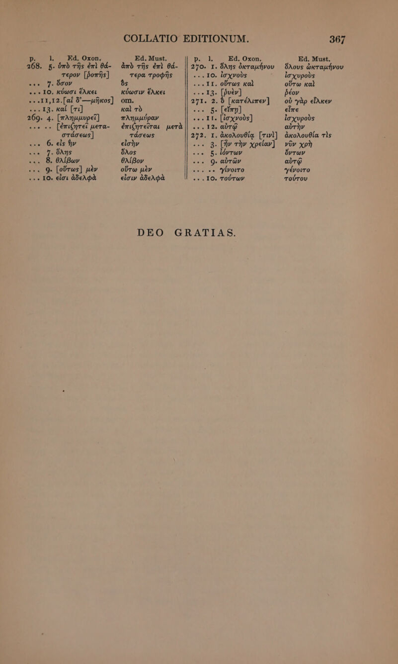 p. ] ^ Ed, Oxon. Ed. Must. noo d Ed. Oxon. Ed. Must. 268. 5. ὑπὸ τῆς ἐπὶ θά- ἀπὸ τῆς ἐπὶ Od- || 27ο. 1. ὅλης ὀκταμήνου ὅλους ὠκταμήνου τερον [ῥοπῆς] τερα τροφῆς «.ν IO. ἰσχνοὺς ἰσχυροὺς ... 7. ὅσον 5 -e II. οὕτως καὶ οὕτω καὶ e.. IO. κύωσι ἕλκει κύωσιν ἕλκει -..13. [ῥυὲν] ῥέον «..11,12.[αἱ δ᾽---μῆκος] om. 271. 2. ὃ [κατέλιπεν] οὐ γὰρ εἷλκεν ...14. καί [τι] καὶ τὸ «ἐς Be [εἴκγ] εἶπε 260. 4. [πλημμυρεῖ] πλημμύραν ... IL. [ἐἰσχνοὺς] ἰσχυροὺς eee [ἐπιζητεῖ uera- ἐπιζητεῖται μετὰ || ... 12. αὐτῷ αὐτὴν στάσεως] τάσεως 272. I. ἀκολουθίᾳ [τινὶ] ἀκολουθία τὶς TX εἰσὴν 2 3. [ἦν τὴν χρείαν] νῦν χρὴ (Na T. ὅλης ὅλος en. B. ἰόντων ὄντων . 8. θλίβων θλίβον e. 0. αὐτῶν αὐτῷ εως 9. [οὕτως] μὲν οὕτω μὲν esr Ὑίνοιτο γένοιτο «.. IO. εἶσι ἀδελφὰ εἶσιν ἀδελφὰ ... IO. τούτων τούτου DEO GRATIAS.