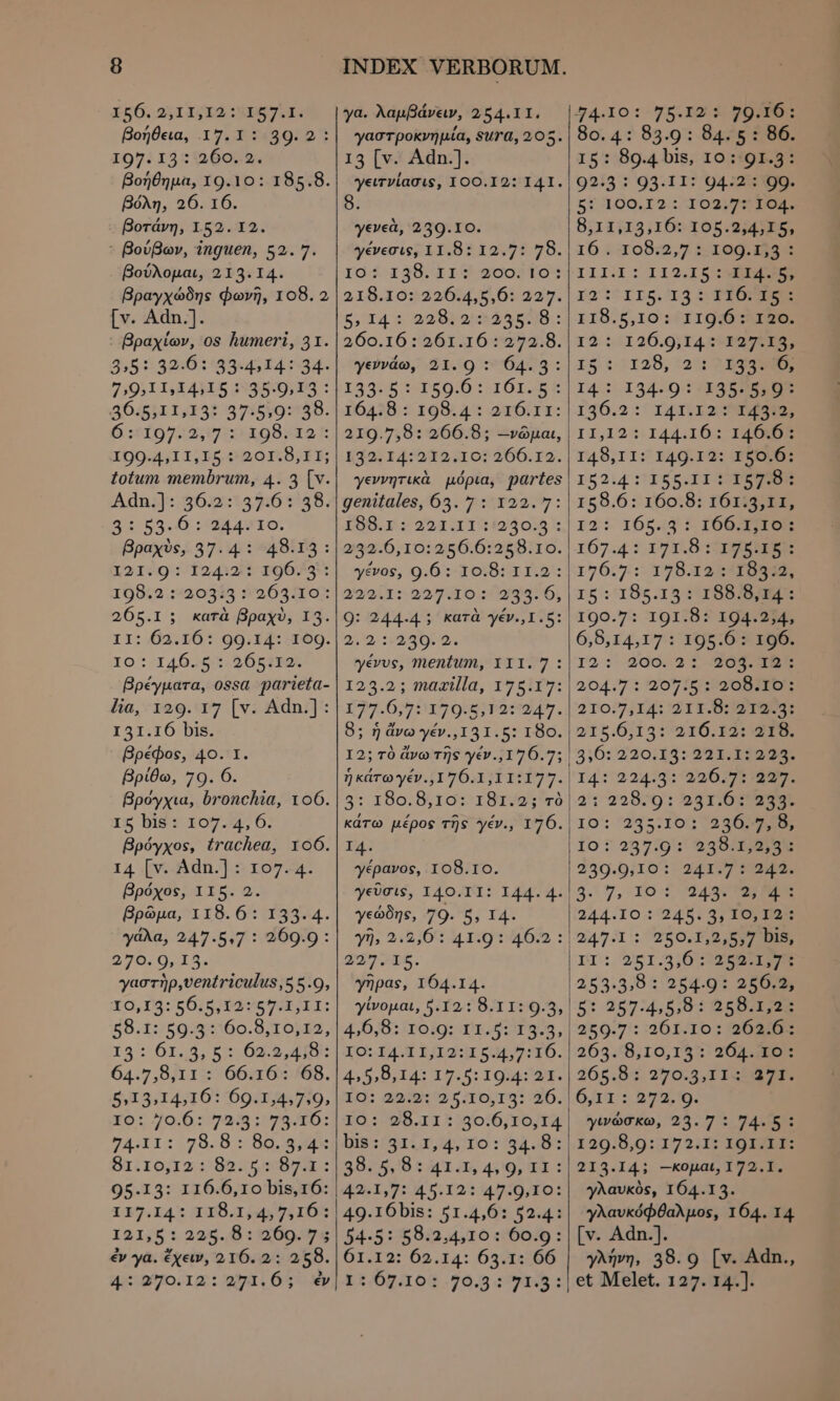 X56. ο τα τό μεσα. βοήθεια, 11:1 24389: 5 I07. 15:260... βοήθημα, 19.10: 185.8. βόλη, 26. 16. βοτάνη, 152. 12. - βούβων, inguen, 52.7. βούλομαι, 213.14. βραγχώδης φωνῆ, 108.2 [v. Adn.]. Bpaxtev, os humeri, 31. 3:5: 32.6: 33.414: 34- 7:9:11414515 1735-9, 15 : 464511 1,132:5 731519:138. (6:::10722,17::: $98)22 τ 109-4511,I5 09301:8;, f X; totum membrum, 4. 5 [ν. Adujl:563:15510 645, αι 53.0 im poro. βραχὺς, 37.4 : 48.13: 2159: I2412:1- 1963: 1ΙΌϑια :420315 90263110: 265.1; κατὰ βραχὺ, 13. 11: 62.16: 99.14: 109. τοῦ τος Όσσα βρέγματα, ossa parieta- lia, 129. 17 [v. Adn.]: 151.16 bis. βρέφος, 40. 1. βρίθω, 7ο. 6. βρόγχια, bronchia, τοῦ. 10 bis: 107. 4,6. Bpóyxos, trachea, τοῦ. 14. [v. Adn.] : 107.4. βρόχος, 115. 2. Bpópa, 118. 6 : 133.4. γάλα, 247.5.7 : 269.9: 5760,13. yac7?p,ventriculus,5 5.9, 10,15::56015) $309 907 11: 588.1:/59:5:160.9, τους», 13: 61.3, 5: οσο, 19: 64.7,8,11: 66.16: 68. 5,13,14,16: 69.1,4,7;9, Yo: ο τος οὐ: 74:11: σος ος 6 S1:10/12 δα ο θα: 95.13: 116.6,10 bis,16: γα. λαμβάνειν, 254.11. γαστροκνηµία, sura, 205. 13 [ν. Adn.]. γειτνίασις, 100.12: 141. 8. γενεὰ, 239.10. γένεσις, 11.8: 12.7: 78. τος 380.119 9o03T0* 218.16: 226.4,5.6: 227. 5,14 2 οι οι σας 260.16 1361216 9$2053:8. γεννάω, 21.9 : 64.3: 14395405010 t 101 5€ I64:8 : 198.4 : 216.11: 219.7,8: 266.8; --νῶμαι, L32.14:212.10: 266.12. γεννητικὰ μόρια, partes genitales, 63. 7 : 122.7: 188.1: 2 251:114040:5* 2532:6,10:356.6:288:10. γένος, 9.6 : 10.8: 11.2: 29/201: 027 3 po. Dafgia? 0, 9: 244-4; κατὰ γέν.,1.5: 2,2, να: γένυς, mentum, III. 7 125.2; marilla, 175119: 127.6511 gto paced. 8; ἡ dvo yév.,131.5: 180. I2; τὸ ἄνω τῆς γέν.,176.7;: 5: 180.810; 18149 5*ró I4. yépavos, 108.10. γεῦσις, I40.II: 144. 4. γεώδης, 79. 5, 14. γη» 2:250: 41:9 14620 : 337735. ynpas, 164.14. 4,0,8: 10.9: 11.5: 13.3, TOTA πα ασια σα Τὸ. 455,5:14: 19.9: τοσα. 1Ο: 28.11: 30.6,10,14 Dis::3111,4, το: 54.8: 987 5,B t AUT H5 450, 04 : 4251.7: ο τος 19 10: 121,5 : 225..8 ::2609/74 ἐν γα. ἔχειν, 216. 2: 258. 45: 370.12: οσα 631: xy 54-5: 58.2,4,10: 60.9: 61.12: 62.14: 63.1::66 τε οσαος «Ίο. 715: J4.10:-75.X2.3: 202005 80.4: 83.9: 84.5: 86. 15: 89.4 bis, 10:*91.3* 9215: 03:11: Όσον. 51100.12.: 102;77 τοι. 8;11,15,16:: 105.2545 25, 16 (408:2,7 : 109.2298 IILI: 112.15: 00 0 I22^IISg.142 T0 E I18.5,10 : /11996 : T8. 12 ::I120.90; 14 5 fa γἑ15, 161 1128, 2:1 212999005 I4: 134-0: Απ ο I40.2:' I41.12: 04099. 11,12:.144.16: 14008 I49,11: 149.12: 150.6: I52:.4:'155.11 ΠΕ 158.6: 160.8: 161.411, I2i 165.4 1 T1660 1 το. 107.4: 1705.0 πε 176:7: 198: 2: HORE 15:185.14::189785 ΜΗ. 190.7: 191.8: 194.274, 6,8,14,17 : 195.6 : 196. το: 200.2 SOT MEE 204.7: oV 19509 0B TED 210/7;14:'211.B:/2 T9203) 215.613: 216.12: 2 8. 225. I4::224:3: 026272 7209 0- 21722870: BST OLENS. τος πας που ποσο 10529710 ασ. 530.0/1οἳ 24107 $2343. 5. 7,-X0 2 2430 DEDE 244.10.: σα δια ἜΘ, ΠΑ. 2471 : X50. T.D SUP UN, LI; 2:51.50 σαι ο 203.98: 254.9: 28698 51-257:4,5,9-: 25 BTE ARE 259.7: :261:.10: '26215* 263.'8,10,15::: ολ. το 265.83 270:3 TIS EE 6,11: ὅγα, Ὁ. γινώσκω, 23.7 : 74.5: 129:8,09:175.1: ποτά. 213.14; -κομαί; 172.I. γλαυκὸς, 164.13. γλαυκόφθαλμος, 164. 14 [v. Adn.]. γλήνη, 38.9 [v. Adn., et Melet. 127. 14.].