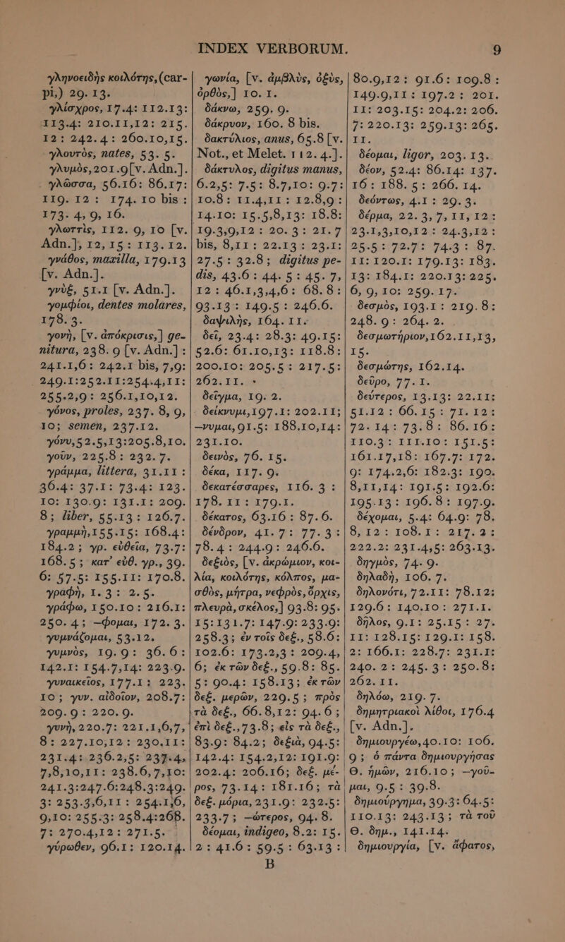 γληνοειδὴς κοιλότης, (car- pb) 29. 13. γλίσχρος, 17.4: 112.13: μνη: 2IOLII12:-215. I2: 242.4 : 260.10,15. γλοντὸς, nates, 53. 5. y^vpós,201.9[v. Adn.]. . γλῶσσα, 56.16: 86.17: IIQ. I2: 174. το bis : 173. 4, 9, 16. γλωττὶς, 112. 9, 10 [v. Adn.]; 12, 15: 113. x2. γνάθος, maxilla, 179.13 [v. Adn.]. γνὺξ, 51.1 [v. Adn.]. γομφίοι, dentes molares, τος». γονὴ, [v. ἀπόκρισις,] ge- nitura, 238. 9 [ν. Adn.] : 241.1,6 : 242.1 bis, 7,9: / 249.1:252.15:2544451I: 255.2,9: 256.1,10,12. yóvos, proles, 237. 8, 9; IO; semen, 257.12. yóvv, 52.5,13:205.8,10. γοῦν, 225.8: 290.7. γράμμα, littera, 31.11: B044573201 E5234: 325. IO: I30.9: 131.1: 209. 8; liber, 55.13: 126.7. ypapp), 155.15: 168.4: 184.2; γρ. εὐθεῖα, 73.7: 168.5; κατ᾽ εὐθ. yp., 39. 54715: rs5.13:-140.8. γραφὴ, 1. 3: 2.5. γράφω, 150.10: 216.1: 250. 4; -ϕομαι, 172. 3. γυμνάζομαι, 53.13. γυμνὸς, 19. 9: 36.6: I42.I! I54.7;I4: 225-9. γυναικεῖος, 177.1: 223. IO; yw. αἰδοῖον, 208.7: 209. 9 : 220. 9. γυνὴ, 220.7: 221.1,6,7, 125:225.10;190:23041 4&amp;5 231.4:1:236.2,5: 2374. 7,8,10,11: 238.6,7,10: 241.3:247.6:248.3:249. | 2: 253.516,11 1:2 Sp, 9,10: 255.3: 258.4:26B. 7: 270.4,12: 271.5. : γωνία, [v. ἀμβλὺς, ὀξὺς, ὀρθὸς,] το. 1. δάκνω, 259. 9. δάκρυον, 160. 8 bis. δακτύλιος, anus, 65.8 [v. Not., et Melet. 112. 4.]. δάκτυλος, digitus manus, 6:25:12. αθήνα: ο]: τους τα A41 1,.2732.8,9:: I4.IO: 15.5,8,13: 18.8: 19:9:9;12x:20:3 t 21.7 218, 8,11: 22.13 ::25;1: 27.5: 32.8; digitus pe- dis 43:6::444. 5 1:45, 1:2.1:.40:3,3,4,6 * 08. 8: 09.13: 149.5 : 246.6. δαψιλὴς, 164. 11. 6,523.30 28.3: 4ο IBE 2.0: 6x.10, P5: 11B.B; 200.10: 205:5 3 217.51 202, a EE δεῖγμα, το. 2. δείκνυμι,τΟ7.1: 202.11; -νυμαι,Ο1.5: 188.10,14: 231.IO. δεινὸς, 76. 15. δέκα, I17. Q- δεκατέσσαρες, 116. 5 : 195. 11: 179.1. δέκατος, 63.16 : 87.6. δένδρον, 41.7: 77.3: 78.4: 244.9: 246.6. δεξιὸς, [v. ἀκρώμιον, κοι- λία, κοιλότης, κόλπος, µα- σθὸς, μήτρα, νεφρὸς, ὄρχις, πλευρὰ, σκέλος,] 93.8: 95. 15:131.7: 147.9: 233.9: 258.3; ἐν rois δεξ., 58.6: 102.6::153.213 52: 200.41 6; ἐκ τῶν δεξ., 59.8: 85. 5: 90.4: 158.13; ἐκτῶν δεξ. μερῶν, 229.5 ; πρὸς | τὰ δεξ., 66.8,12: 94.6; ἐπὶ δεξ., 73.8; εἰς τὰ δεξ., | 85.9: 84.2; δεξιὰ, 94.5: 142.4: 154.2,12: 191.9: 202.4: 206.16; δεξ. µέ- pos, 73.14 : 181.16; τὰ δεξ. µόρια, 231.9: 232.5: 233.7; --ώτερος, 94. 8. δέοµαι, indigeo, 8.2: 15. B 9 80.9,12: 91.6: 109.8 : 149.9,11: 197.2 1; 201. I1: 209.I5: 204.2: 206. 7: 220.13: 259.13: 265. II. δέομαι, ligor, 203. τη. δέον, 52.4: 86.14: 137. τό: 188. 5: 266. 14. δεόντως, 4.Ι : 20. 3. δέρμα, 22. 3,7, 11, I2: 23.1,3,10,8 24: 2443555 τ 25.920. 7453 2484 11;120.I: 179.15: 193. 13:.104:1: 220:3 35282 5» 6, 9, 30: 259. I7. δεσμὸς, 193.1 : 219. 8: 248. 9 : 264. 2. δεσµωτήριον,Ι62.11,13, ΤΕ δεσμώτης, 162.14. δεῦρο, 77. I. δεύτερος, 14.13: 22.11: 51.13: .66.1τις.:.71ν 16. 723147 73:1905,80.106z 110,3. HILIIO* 151,53 161.17,18:: 1607.7::172; οἱ 1742,60: 182:3:.100 SITI IA 191.5: 192.6: 195.13: 196. 8 : 197.9. δέχομαι, 5.4: 64.9: 78. 8832: του 2:08.47: 2X 222.2: 031.445: 203.13. δηγμὸς, 74. 9. δηλαδὴ, 106. 7. δηλονότι, 72.11: 78.12: 129.6 : 140.10: 27 I.I. δῆλος, 9.I: 25.15: 27. II: I28.15: 20.1: 158. 166,1; 228.7: 231.xt 240. 2: 245. 3: 250.8: 262. LI. δηλόω, 219. 7. δημητριακοὶ λίθοι, 176.4 [ν. Adn.]. δημιουργέω,4ο.το: 106. 9; ὁ πάντα δημιουργήσας Θ. ἡμῶν, 216.10; --γοῦ- μαι, 9.5 : 30.8. δημιούργημα, 39-3: 64.5: IIO.I3: 243.13; τα του ©. Ónp., 141.14. δηµιουργία, [v. ἄφατος, nes PE