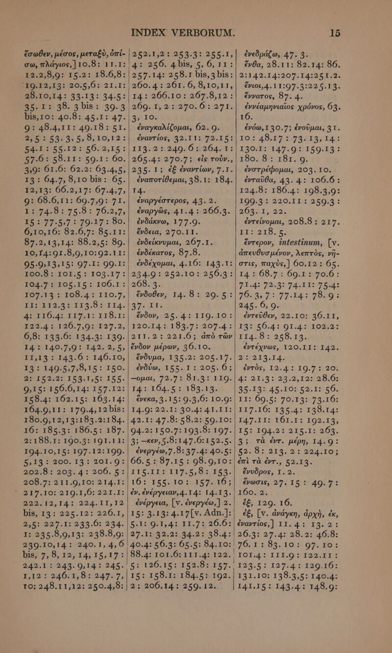 ἔσωθεν, μέσος, μεταξὺ, ὁπί- σω, πλάγιος,]1ο.8: 11.1:. I9:2450 7 15.2:.19.6,89: οσα 20:5,6 :- 21.1: 28.10,14: 33.13: 34.5: SEF 38..5 bis:: 39.3 bis,10: 40.8: 45.1: 47. 99 485,4,11: 49.18: 51. 2092645 3; 5,8:10,12:  LUS$12:.50:2;15: πό 7 58.11: 59.1: 6ο. 210:661.6: 62.2: 63.45; 15:5 64.7, Sj 10 his :; 65. E2313: 66.2,17::67.4,7, 0568.6,11:269.7,9: 51. πο σσιοι 203,7; BE Sn. p «T9. i7: Bo. 5310,16: δα, 8ο τ: 87.2,13,14: 88.2,5: 89. 10,14:91.8,9,10:92.11: 95.913,15: 97.1: 99.1: RG0:8 ::IOI:5 5103.17: TOAS 1105.15: I00.I: LOZ 1089/4: IIo.7, Bicaa2.422 3.92 EIA. AADI OA E2174: 119:1: 122.4. 14126.7,0:2:227.2, 6,8: 133.6: 134.3: 139. 142140.7,0 ::142:2.5, 31:143:414326 :: 140.10, Iq 5140:8:758, n5 : (156. 2: I52.2: 153.1,5: I55. ο μοδα 14: 157.12: 2155.4:5162:152:163.14: 164.9,11: 179.4, I2bis: 180.9,12,13:183.2:184. 3651859: 180:5 1.187. 2:188.1: 190.3: 191.11: I94.10,15: 197.12:199. DLI9 ::200. 13: 201:9: 202.8: 203. 4: 206. 5: 208.7: 211.9,10: 214.I: ESTIA110:219:1,0: 221.I: 222.12,14: 224.11,12 bis, τα: 225.12: 226.1, 255:.227.1: 233.6: 234. I: 255.8,9,153: 238.8,9: 239.10,14 : 240.1, 4,6 1557 5,8, 12, 14, 15,17: 242.1: 243- 9,14: 245. 1:13:5 240/13, 8:204757, 10: 248.11,12: 250.4,8: 252.1,2: 253.3: 255.1, 4:52:50. φἆμθ;τς, 6, τά: 257.14: 258.1 bis,3bis: 260:4: 201. 0; 8,10; LI, TA 200 10a 207012: 269. Da2 Ena E. 4, IO. ἐναγκαλίζομαι, 62. 9. ἐναντίος, 32.11: 72.15: 1152 249.06.43264.1: 265.4: 270.7; eis τοὖν., 235.1; ἐξ ἐναντίων, 7.1. ἐναποτίθεμαι, 38.1: 184. T4. ἐναργέστερος, 43.2. ἐναργῶς, 41.4 : 266.3. ἐνδάκνω, 177.9. ἔνδεια, 270.1I. ἐνδείκνυμαι, 267.1. ἑνδέκατος, 87.8. ἐνδέχομαι, 4.16: 143.1: 234.9: 252.10: 256.3: 268. 3. ἔνδοθεν, 14. 8: 29. 5: 37: 11: ἔνδον, 25. 4: IIQ. IO: $20314:3.18947::20754.: 211.2: 221.6; ἀπὸ τῶν ἔνδον µέρων, 36.10. ἔνδυμα, 135.2: 205.17. ἐνδύω, 155. 1 : 205. 6; -ομαι, 72.7: $5.5: ΓΙΟ. I41:: 10425 221893. να. ἕνεκα, 3.15: 9.3,6: 10.9: 14.9: 22.1: 30.41 41.11: 42.1:47,8258.2::59:10: 94.2: 150.7:193.8: 197. 3; --κεν, 5.8:147.6:152.5. ἐνεργέω,7.8: 37.4: 40.5: 66.5.5 07.15.:98.9,10: IIS.IIOGULI745,0 153. 16: 155510 στό ἐν. €vépyeuav, 4.14: 14.13. ἐνέργεια, [v. évepyéo,] 2. 15: 3.13: 4.17[v. Adn.]: DLP SET AGCEE 7320.6: 27.1:,32.2:2.54.2 1058.4: 40.4: 56.3: 65.5: 84.10: 88.4: 101.6: 111.4: 122. δι 1260/15: 152.8: £57. 15: 158:2:1184.5»192. 2:::200.14:5: 259.192; 15 ἐνεδράζω, 47. 3. ἔνθα, 28.11: 82.14: 86. 2:142.14:207.14:251.2. €v10,4..11:97.5:22 5.13. ἔννατος, 87. 4. ἐννέαμηνιαῖος χρόνος, 63. 16. €vóo, I 30.7; ἑνοῦμαι, 31. του 48.172 2474223, 1x4: 1301: 47.6 199.18: 18ο. 8 : 18r. ο. ἐνστρέφομαι, 203. το. ἐνταῦθα, 43. 4: 106.6 : 124.8: 186.4: 198.3,9: 100:34 22011 Ti 2593: 263. 1, 22. ἐντείνομαι, 208.8 : 217. TOP T ONCE évrepov, intestinum, [v. ἀπευθυσμένον, λεπτὸς, vij- στις, παχὺς,] 6ο.12: 65. τὰ 968.7: 4ο 5170:60 : 21.45 723 πα Bhd: 26.23. 2 Τσι 9539: 245. 6, 9. ἐντεῦθεν, 22.10: 36.11, 13:5:560;:4 1.01 50: 30214: 134404 258; x3: ἐντέχνως, 120.II: 142. 2a 19.14. ἐντὸς, 12.4: 10.7: 20. 4:.21:3:,23.2,12:)28.6: 25.I42 45.1050. τοσα. I1: 69.5:.70.15: 73:16: 117.16: 135.4: 139.14: LAEI ALOTTI? I02.L3, τ. TOAZ NATS. 1a σός. 3; τὰ ἐντ. µέρη, 14.9: $2. ὃς δἵα, 5: 2224 EO'; ἐπὶ τὰ ἐντ., 52.13. ἔνυδρος, τ. 2. ἕνωσις, 27.15: 40.7: 160. 2; ἑξ, 129. 16. ἐξ, [v. ἀνάγκη, ἀρχὴ, ἐκ, ἐναντίος,] I1. 4: 13.2: 26.3: 27.4: 28.2: 46.8: πό; κ 283.103: 974. δα: 1235.5: 12754 $- 129:16: 131.10; 138.352140: 141.15: 143.4: 148.9: