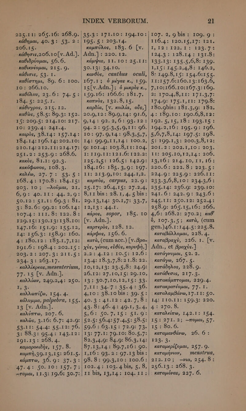 225.11: 265.16: 268.9. κάθηµαι, 40. 3: 53. 2: 206.15. (κάθησις,2ο6.1ο[ν. Ad. ]. καθιδρύομαι, 56.6. -καθικνέομαι, 215. Q. -κάθισις, 53. 1. καθίστηµι, 89. 6: 100. το: 266.10. «καθόλου, 23.6: 74.5: 194. 5:22 5.I. : KáÜvypos, 215. τα. καθὼς, 58.5: 80.3: 152. I5: 209.5: 214.10: 217. 16:-2439/4:.241.4. καιρὸς, 38.14: 157.14: 184.14:196.14:202.10: 210.14: 212.11:214.17: 201.9: 253.9 ::/ 368.6. -κακὸς, 81.1: 92.3. κακόφωνος, 108.3. καλέω, 27.7 : 53. 5: 168.4: 170.8: 184.15: 203. IO; -λοῦμαι, 21. DO E400 τε 41.99: £0712/::61.1::69.5 ::81. 3::82.6::99.2: 106.14: 10744: I11. 8: 122. 8: 120:15:150.15:1598.10: 147.16: 151.9: 155.12, 14:156:3::158.9:- 160. 4: 180.12 : 183.1,7,12: 191.6: 198.4: 202.15: 203.2: 207.3: 211.5: 20459:22063.17. - καλλίκρεας, mesenterium, 77.15 [ν. Δάπ.]. καλλίων, 249.2,4: 250. XS καλλωπίζω, 154. 4. κάλυμμα, palpebra, 155. 15 [ν. Adn.]. καλύπτω, 207. 6. - Καλῶς, 3.16: 6.7: 42.9: το χω 56:12:70. 1:89:.3595,.4:5 I43:12: 101.13: 268. 4. καμαροειδὴς, 157. 8. καμπὴ,30.14,1ς: 261.5. κάµπτω, 36.9: 37.3: 47.4: 59.10: 157.75 απ care a Te €: 194-10 : τοσο 205314» καμπύλος, 183. 6 [ν. Adn.]: 220. 12. κάμψις, 11. 1Ο: 25.11: 4ο. τας 34. Τον κανθὸς, canthus oculi, 167.1; ὁ μέγας κ., 159. I5[v.Adn.]; ὁ μικρὸς κ., ι50.16ε 166.66: 381.5. καπνὸς, 132.8, 15, καρδία, [ν. κοιλία, οὖς, ] 20.9,I2: 80.0»14: 91.6, 9;143 92.251 0.498012: 94. 2: 95.35, 0, 11: 96. ιο: 97. 9,14: 98.3,5,7, I4: 99.9, 11,14: 100.2, 9:101:4:: 103: 8, 11: 104. το τί EISIA3:0:122.2; 122S ισθ TANO 184.16: 185. 3,0: 197. τι; 213-9710: 944 E10 καρπὸς, Cürpus, 22.9: 28.17:42054,151/29. 250 8,11 bis: 28. 1,4, 5 bis: 20.151143 4ος Ee T213 μι. κάρος, sopor, 185. to [v. Adn.]. καρτερὸς, 128. 12. κάρφος, 156. 6. κατὰ, (cum acc.) [v.8pa- χὺς, γένος, εὐθὺς, κορυφὴ, } didi το «τοι μεθ: αλα τδ ο δρα 1.82225 1012114: 23.5.8: 24.9: 26.129:27. 10, 15:20510, /5/::30.41 I0 12; 5:153. 7,11: 34-7 : 35.41 36. 4,10 : 38.10 bis: 39. 5: 4ο ατα τας τα. δ: 435.8402: 49.153545 EID o ERECTO IS RESO 52.53 GDSEE S. A 5 1595: ὅσα R03 CES οποιος 255 I5:4277:1:709:10:.80:5,7: 82.3,4,9: 84.9: 86.3, 14: 1,16: 95.2: 97.15 bis : 98. 8: 99.3,10: 100.6: 102,4 :,10304 bis. 5, 8, 21 107. 4, ο bis: 109:9:: LI6.4 - 120: Í 5309 MEQUE: I,I2:12251 S04 90 124.43; 128:τ4.: 131,8; 335.13: 135.5,0,9:11401 1,15:.14.5.2,4,0:- 14615; 8::149.8, 15: 154.6:155. II:D57.0:160.13:163.6; 7,10:166.10:167.3:169. ατα ο 312 171.354: 174.97 Y75.1, 11: 179.8: 180.9bis: 181.3,9: 182. 4 : 189.10: 190.6,8,12: 102.5315, IG τοτε; 194.2,16: 195.9: 196. 5,0,7,8,14: 197.5: 198. 834100. 1,5 :200:3,8; v2: 201:3/:1:202:1,10::1203; τελος τὸ 12114/:,200. KIRLO 214 το 8095 16: 220.0.::222/8 394.51 224:9:5 225.93/220.1I1* 2323:30:89 1012343,6: 235.14: 236.9: 239.10: 241.6: 24299 5243561 245.11: 250:12::25054.: 258.9: 265.15,16: 266. 456:.268.2: 270.2; i ka 0, 107.3; 5 ;. κατὰ, (cum gen.)46.1:144.5:225.8. καταβάλλομαι, 228. 4. καταβραχὺ, 226. 1. [v. Adn., et βραχὺς.] κατάγνυμαι, 52. 2. κατάγω, 267. 5. κατάδηλος, 228.9. κατάθεσις, 217.3. κατακάμπτομαι, 229.4. κατακρατέομαι, 77. 1. καταλαμβάνω,Ι 7.11: 50. I4: I IO.I1: 159.3: 220. 45.240. 81 καταλείπω, 142.1: 154. I5: 271. 2; -πομαι, 57. 15 : 8ο. 6. καταμανθάνω, 26. 6: 123. 1. καταμερίζομαι, 257. 9. καταµήνιον, menstrua, 212.10; -—wa, 254.8: 256, τω σος. 3: