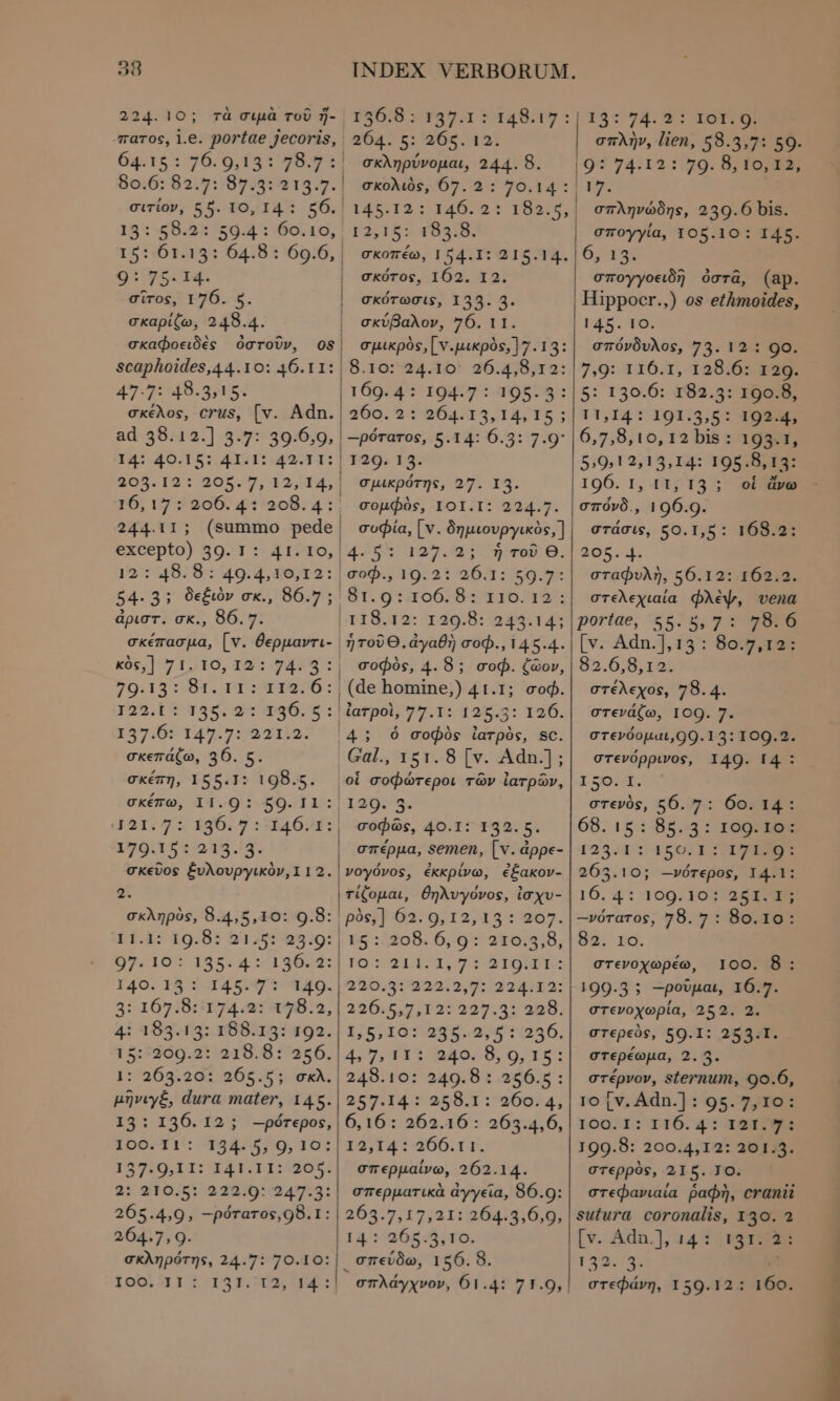 224.10; τὰ σιμὰ τοῦ ἥ- 156.8: πατος, i.e. portae jecoris, 264. 5: 265. 12. 64.15: 76.9,13: 78.7: σκληρύνομαι, 244.8. 80.6: 82.7: 87.3:213.7.| σκολιὸς, 67.2 : 70.14 : | σιτίον, 55. 10, I4 : 56. | 145.12: 146.2: 182.5,| 13: 58.2: 50.4: 60.10, 12,15: 185.8. 15:61. z 64.8 : 69.6, | 9: 75- giros, ad 5. σκαρίζω, 248.4. σκαφοειδὲς ὀστοῦν, OS | scaphoides,44.10: 46.11: |8. 10: 24.10: 26.4,8,12: 47:7: 48.3.15. | 169.4: 194.7 : σκέλος, Crus, [ν. Adn. | 260. 2: 264.153,14, 15 ; ad 38.12.] 3.7: 39.6,9, -ρότατος, 5.13: 6.3: 7.9 14: 40.15: 4I.1: 42.11: | 129. 13. 203.12: 205. 7, 12, 14, | σμικρότης, 27. 13. 16,17: 206.4: 208.4: σομφὸς, 101.1: 234.5. 244.11; (summo pede. σοφία, [ν. δημιουργικὸς,] excepto) 39. 1: 41.1ο,!4.5: 127.2; ἡ τοῦ Θ. 12 : 48.8: 49.4,10,12: σοφ., 19.2: 26.1: 59.7: 54.3; δεξιὸν σκ., 86.7; 81.9: 106.8: 110. 12: ἀριστ. ok., 96.7. | I18. 12: 129.8: 243.14; σκέπασμα, [v. θερµαντι- ἡτοῦθ. ἀγαθὴ cop., 145.4. κὸς,] 71. 10, I2: 74. 3:, σοφὸς, 4. 8; cod. ζῶον, 79-13: 81. 11: 112.6: (de homine;) 41.1; σοφ. I22.t: 135. 2: 736. 5 : |larpoi, 77.1: 125.5: 126. I37.6: 147.7: 221.2. 4: ὁ σοφὸς ἰατρὸς, sc. σκεπάζω, 36. 5. Gal., 151. 8 [v. Adn.]; σκότος, 162. 12. σκότωσις, 133. 3. | σκύβαλον, νέα | | | σκέπη, 155.1: 198.5. οἱ σοφώτεροι τῶν ἰατρῶν, σκέπω, 11.0: 50.11 :!120. 3 421.7: 136.7 : 146.11| σοφῶς, 40.1: 132. 5. πο τε 219.4. | σπέρμα, semen, [ν. ἀρρε- σκεῦος ξυλουργικὀν,Ι12. νογόνος, ἐκκρίνω, έξακον- 9. | rifopat, θηλυγόνος, io xv- σκληρὸς, 8.4,5,10: 9.8: Ρὸς;] 02:9,12,13: 967. I 1.1: 19.85 21,5::25.9: | 05 ::208. 6, 9: 210.5,8, 07,105 135: 4:136:8:| To: 211.1, 72 :-A TONER: I40. 13 2:145.4/ 1 140. |/220.5:022:2,9:/2224:X2: 3: 167.8::174.2: 1478.2, | 226.5,7,12: 227.3: 228. 4: 183.13: 188.13: 192. | 1,5,10: 235.2,5: 236 15::209.2: 218.8: 256.14, 7, 11: 240. 8,9, 15: 1: 263.20: 265.5; σκλ.| 248.10: 249.8 : 256.5: μῆνιγξ, dura mater, 145.| 257.14 : 258.1: 260. 4, 13: 136. 12; —pórepos, | 6,16 : 262.16 : 263.4,6, 100.11: 134.5, 9, 10:| 12,14 : 266.11. 137.9,II: I41.II: 205.| σπερμαίνω, 262.14. 2: 210.5: 222.9: 247.3: | σπερματικὰ ἀγγεῖα, 86.9: 265.4,9, —póraros,98.1: | 263.7,17,21: 264.3,6,9, 264.7,9. I4 : 265.3,10. σκληρότης, 24.7: 70.10:| σπεύδω, 156. 8. tooi ἃ 1 τ το, με: |[ I9: 7H ποσο 29. δ,ίο τα, 17. σπληνώδης, 239.6 bis. I45. σπογγοειδῆ ὀστᾶ, (ap. Hippocr.,) os ethmoides, 145. IO. σπόνδυλος, 73. 12 : 9o. 7:9: 1 16.1, 128.6: 129. 5: 130.6: 182.3: 190.8, 11,14: 191:3,5: 4099 6,7,8,10, 12 bis : 193.1, 5,9,12,13,14: 195.8, 13: 196. I1, t1, I3 ; οἱ ἄνω J σπὀνδ., 196.9. στάσις, 50.1,5 : 168.2: 205. 4. σταφυλὴ, 56.12: 162.2. στελεχιαία φλὲψ, vena portae, ^55. 5, 7 : 816 [ν. Adn.], 135 : 80.7.12: 82.6,8,12. στέλεχος, 78. 4. στενάζω, 109. 7. στενόοµαι,0Ο.Ι13:100.5. στενόρρινος, I49. I 50/1. στενὸς, 56. 7: 60. 14 : 68. 15::85./3 : του. 123.1 1 450: 1: το ο 203.10; —vórepos, 14.1: 16. 4: 109.10? aS EN -νότατος, 78. 7: 80.10: 82. 10. στενοχωρέω, IOO. 8: 199.3 ; -ροῦμαι, 16.7. στενοχωρία, 252. 2. στερεὸς, 59.I: 253.I. στερέωμα, 2. 3. στέρνον, sternum, 99.6, 1o [v. Ádn.] : 95. 7, 10: IOO. I: 116. 4: 121.7: 199.8: 200.4,I2: 201.3. στερρὸς, 215. JO. στεφανιαία ῥαφὴ, cranii sutura coronalis, 130. 2 [v Adn.], 43 οι. 132.3. i στεφάνη, 159.12: 160.