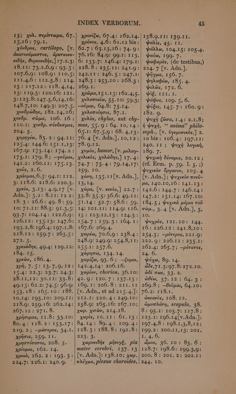 13; xo. περίττωμα, 67. IEu16779.1. χρονίζω, 67.4: 162.14. xpóvos, 4.6: 61.12 bis : ειδὴς, θυρεοειδὴς,]17.2.3: πο τι 743.2,6,9:::93.5: 107.6,9: 108.9: 110.5: I11.406: 112.5,8: 114. EET r150251118.4,14, TS 103: 120.16: ται. 31123.8: 147.5,6,14,16: 148.7,10: 149.3: 207.5. χονδρώδης, 182.14, 16; χονδρ. σῶμα, 106. 16 ; IIO.I; χονδρ. σύνδεσμος, 2044 5. χορηγέω, 85. 2: 04.11: 195:4::144.-0: E 5I.I,I15: E529::175.14.2174.2 : I75.1: 170. 8; --γοῦμαι, ENS IÓO.I1I: 175.15. χοῦς, 2. 6. xpdopat, 6.5: 94.1: 119. 3:318.6: 218.6: 220.3. BIN )es 2: 98.11: 12.2: 2559: 16.6:49. B -. 59. EN SIII: 98.5: 0I.3,5: 03:7: 104.14 :,122.6,9: τος 135.13: 147.6: :193.2,8: 196.4:197.1,8: 209032:3260:2: 263.5: ανα, 3. χρειώδης, 49.4: 120.12: δα.τᾳ. χρεὼν, 186. 4. 3 7.5: 1I13.7,9912: 15.4: 22.3: 23.7: 24.3: ου σι 30:11: 33:8: 49-15: 62.2: 74.5: 90.9: 153. I8: 165. 10: 188. 10,14: ΙΟ5.1Ο: 200.11: αν ο 259.16: 262.14: 2093 ; 271. 8. χρήσιμος, 11.8: 33.10: μι r18.2: 155.17: 219.2; -μώτερος, 34.1. χρῆσις, 250. I I. χρηστότατος, 208. 3. χρίοµαι, 162. 14. χροιὰ, 162. 2: 193. 3: 6: 133.2::146.4:179.1: 228:8: 235.11: 241.9: αλ ο το 236: 5072349 .1: 240.31 253.10: 268.3: 269. 1. | Xpópa,151.15:162.4,5. χυλοποιέω, 55.10: 59-3; -οὗμαι, 64.8: TD EA χυλοποίησις, 87.1. χυλὸς, chylus, aut chy- mus, 55.9 : 64. 10,14 : 65.1: 67.5,9 : 68. 4,15: 76. 4 [v. Adn.], 10,12: 9:012: χυμὸς, humor, [v. µελαγ- χολικὸς, χολώδης,] 17. 4: 74:7: 75:4: 7914,17: 259. 1Ο. χώνη, 135.1 1[v. Adn.], 13, 14. χώρα, [v. κενὸς,] 22.7 : 33.8: 35.5: 36.6: 49.11: 51.14 752,7: 68.0 σα, I4: τοι ες 114.0: 110. 13 5:123:12,13:5,124:96€ hb. 7 21509:2 9163. τι 167.6: 269.4. χωρέω, 70.6,9 : 238.4: 248.9: 249.9: 254.8, 11: ann luct. D. χώρησις, 134. 14. χωρίζω, 93. 6 ; --ζομαι, I42.4,14: 206.16. χωρίον, chorion, 36.10: Fui ders MEC C τη: 10071: 20050: 2*1. ττ [v. Adn., et ad 215.4.]: 212.1: 220.4 ::240:10: 258.9: 265.16: 267.10; χωρ. χιτὼν, 214.18. χωρὶς, IO. II: 61.11: 84.14: 80.4: 109.4: 128.45: 188,5 τοι. 8: 22319: χωροειδὴς μῆνιγξ, pia mater cerebri, 137. 13 [v. Adn.]: 138.10; χωρ. 45 138.9.11: 139.11. ψαλὶς, 45. 11. ψάλλω, 104.15: IOS.4. ψαύω, 199. 7. ψαφαρὸς, (de testibus,) 224. 7 [v. Adn.]. ψῆγμα, 156. 7. ψηλαφέω, 185. 4. ψιλῶς, 172. 6. ψὶέ, III. τ. ψόφος, 109. 5, 6. ψύξις, 145.7 : 160.9: I83: η. ψυχὴ ζῶσα, 1.4: 2.1,8; ἡ ψυχὴ, “' anima philo- soph., [v. ὑγεμονικὸς,] 2. 1ο bis: 106.4: 197.11: 240. ΙΙ ; ψυχὴ λογικὴ, 189. 7; ψυχικὴ δύναμις, 20.12; (cf. Έτπι, p. 59- 1. 5, ;) ψυχικὸν ὄργανον, 103. 4 [ν. Adn.]; ψυχικὸν πνεῦ- μα, Ι40.10,16: 141.13: 142.0:144.7 5 146714 L42:2:.15 1, 142 το ο. 184.5 ; ψυχικὰ μόρια τοῦ σώμ., 3. 4 [ν. Adn.], 5, IO. ψυχρὸς, I21. I0: I44. 16: 226.12: 241.8,10: 254.3; —pórepos, 221.9: 222.01::220. τν ασια. 262.4: 265.7; —póraros, 24. 6. ψύχω, 89. 14. ὧδε,71.5:07.8: 973.19. ὡδί πως, 33. 2. ὠθέω, 57. I2 : 64.3 : 269.8; --θοῦμαι, 64.10: 76.2: TEST: ὠκεανὸς, τοδ. 12. ὠμοπλάτη, scapula, 38. δ: Ο5.1: 105.7: τί; 8; 123.1: I96.14[v.Adn.]: 197.4,8 : 198.1,3,8,12: 199.2: 200.II,13: 201. X. 4,0. ὦμος, 36. 10 : 83. 6 : 128.7: 198.6: 199.3,9: 200. ἃ : 201. 2; 202.1:
