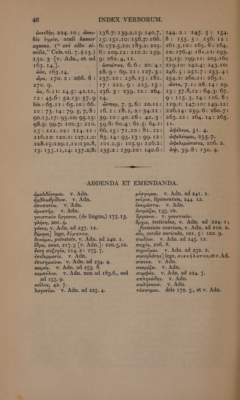 ὠοειδὴς, 224. 10 ; ὠοει- δὲς ὑγρὸν, oculi humor aqueus, (“€ ovi albo si- milis, Cels. vii. 7.$ 13.) 152. 3 [v. Adn., et ad 1623. 14. òv, 163.14. dpa, 170.2: 266. 8 : 270. 9. ὡς, 6.11: I4:551429 DI, I2: 48.0:.52:13: 5779 bis ::63.11: 65.10: 66. τοσο ας : 29.31 996€ 90.13,17::93.10: 95.15: 98.5: 99.7: 100.3: 119. X5 τά δα ο TYI4 LI: ELOA: 120.1: 127-173: 128.15:129.1,12:130.8, 12:1135:11,14: 1674209; 138.7: 139.2,13: 140.7, 15: 151.I0: 156.7: 166. 6::209.12::210.2:1'259. 9: 262:4,11. ὡσαύτως, 6.6: 20. 4: 28:9: :69.1313: 127:95 I7: 222. 9 : 225. 15:: I4. ὥσπερ, 7. 3, 6: 10.11: 16, 1: I8. 1,967914 : 59.10::40.16: 42.59 : I44. 2: 145. 5 * 154. δι τος 5r OTOSI 161.3,10: 163.6 : 164. 12: 176.4: 181.11: 193. 13,15: 199.11: 205.16: 219.10: 242:4: 243.10: 246:5:25117:96990 254.2: 260.11: 265.T. ὥστε, 7.1: 28.14: 29. £3: 37:8;12 :106439:30: Q LISI. mf LEO OE IIQ.I: 147.10: 149.12: 226.14::259.6: 260.7: 269.50: 264.14 1968. id. ὠφέλεια, 51. 4. ὠφελέομαι, 235.7. ὠφελιμώτατος, 206. 2. ὢψ, 39.8: 130. 4. ἀμαλδύνομαι. V. Adn. ἀμβλωθρίδιον. v. Adn. ἀποπατέω. V. Adn. ἀρυστήρ. V. Adn. γλήνη, 201. 9. δίµηνα] lege, δίµηνος. ἐπιδερματίς. v. Adn. μίσγομαι. 3 ὀνειρώττω. 3 Opxts, παιδίον. πηροῦμαι. σίκυος. V. n. καιρός. v. Adn. ad 253. 8. σκαρίζω. v. Adn. καμπύλος. v. Adn, non ad 183.6., sed σομφός. v. Adn. ad 224. 7. ad 155.9. : σπληνώδης. v. Adn. κοῖλος, 42. 7. σωλήναιον. v. Adn. λαγνεύω. v. Adn. ad 225. 4. τάσσομαι. dele 170. 5., et v. Adn.
