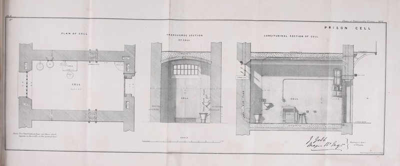 Note. The Ventilating flues are those winch appear- in the walls on the ground, door. transverse SECTION OF CELL