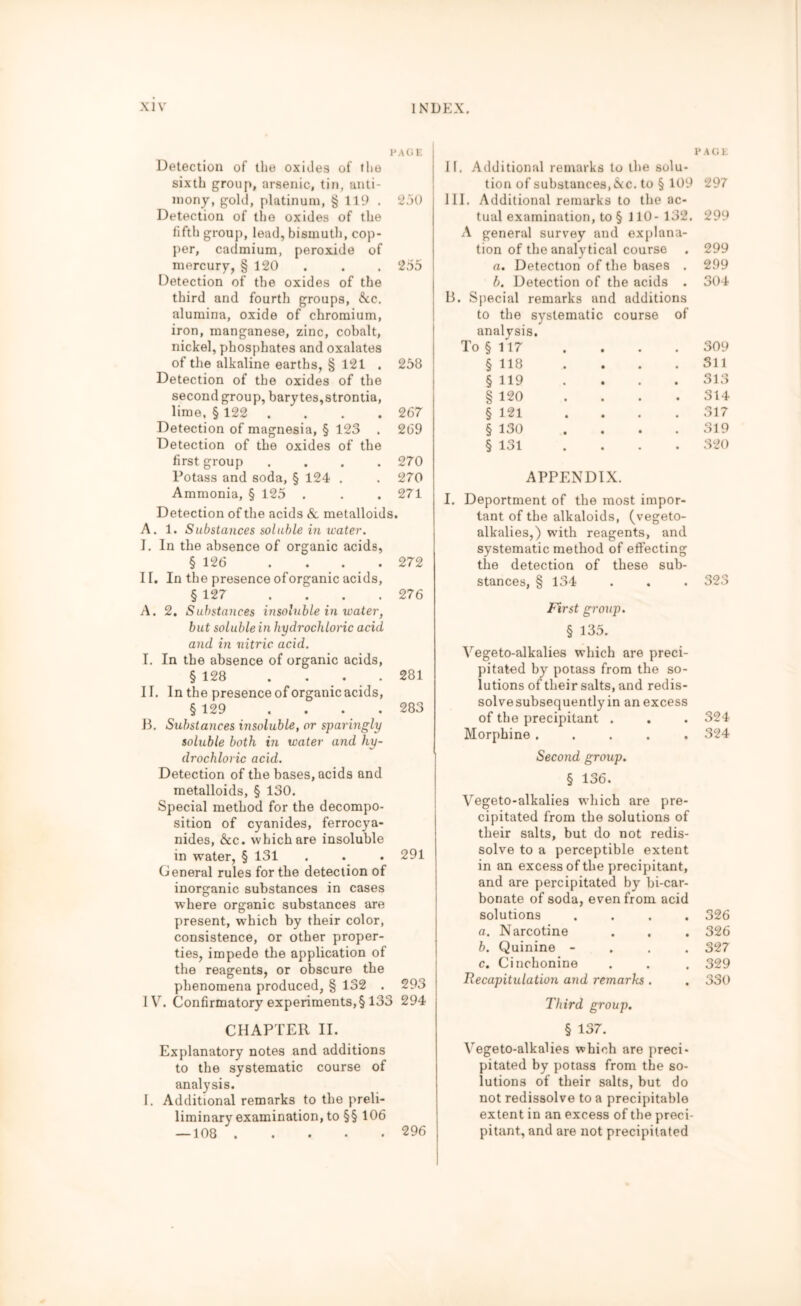PAGE Detection of the oxides of the sixth group, arsenic, tin, anti- mony, gold, platinum, § 119 . 250 Detection of the oxides of the fifth group, lead, bismuth, cop- per, cadmium, peroxide of mercury, § 120 . . . 255 Detection of the oxides of the third and fourth groups, &c. alumina, oxide of chromium, iron, manganese, zinc, cobalt, nickel, phosphates and oxalates of the alkaline earths, § 121 . 258 Detection of the oxides of the second group, barytes,strontia, lime, § 122 .... 267 Detection of magnesia, § 123 . 269 Detection of the oxides of the first group .... 270 Potass and soda, § 124 . . 270 Ammonia, § 125 . . . 271 Detection of the acids & metalloids. A. 1. Substances soluble in water. I. In the absence of organic acids, § 126 .... 272 II. In the presence oforganic acids, § 127 .... 276 A. 2. Substances insoluble in water, but soluble in hydrochloric acid and in nitric acid. I. In the absence of organic acids, § 128 .... 281 II. In the presence of organic acids, § 129 .... 283 B. Substances insoluble, or sparingly soluble both in water and hy- drochloric acid. Detection of the bases, acids and metalloids, § 130. Special method for the decompo- sition of cyanides, ferrocya- nides, &c. which are insoluble in water, § 131 . . . 291 General rules for the detection of inorganic substances in cases where organic substances are present, which by their color, consistence, or other proper- ties, impede the application of the reagents, or obscure the phenomena produced, § 132 . 293 IV. Confirmatory experiments,§ 133 294 CHAPTER II. Explanatory notes and additions to the systematic course of analysis. I. Additional remarks to the preli- liminary examination, to §§ 106 — 108 296 i II. Additional remarks to the solu- tion of substances,&c. to § 109 III. Additional remarks to the ac- tual examination, to § 110- 132. A general survey and explana- tion of the analytical course a. Detection of the bases . b. Detection of the acids . 13. Special remarks and additions to the systematic course of analysis. To § 117 § 118 .... § 119 .... § 120 .... § 121 .... § 130 .... § 131 .... APPENDIX. I. Deportment of the most impor- tant of the alkaloids, (vegeto- alkalies,) with reagents, and systematic method of effecting the detection of these sub- stances, § 134 First group. § 135. Vegeto-alkalies which are preci- pitated by potass from the so- lutions of their salts, and redis- solve subsequently in an excess of the precipitant . Morphine Second group. § 136. Vegeto-alkalies which are pre- cipitated from the solutions of their salts, but do not redis- solve to a perceptible extent in an excess of the precipitant, and are percipitated by bi-car- bonate of soda, even from acid solutions .... a. Narcotine b. Quinine - c. Cinchonine Recapitulation and remarks . Third group. § 137. Vegeto-alkalies which are preci- pitated by potass from the so- lutions of their salts, but do not redissolve to a precipitable extent in an excess of the preci- pitant, and are not precipitated MGt 297 299 299 299 304 309 311 313 314 317 319 320 323 324 324 326 326 327 329 330