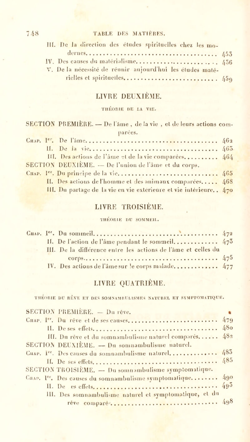1![. De la direction des études spirituelles chez les ino- derues 453 IV. Des causes du matérialisme 436 V. De la nécessité de réunir aujourd'hui les éludes rnalé- rielles et spirituelles 45g LIVRE DEUXIÈME. THÉORIE DE LA VIE. SECTION PREMIÈRE. — De l’âme , de la vie , et de leurs actions com- parées. Ciiap. Ier. De l’âme 4^2 II. De la vie 4^5 III. Des actions de l’âme et vie la vie comparées 4^4 SECTION DEUXIÈME. — De l’union de l’âme et du corps. Ciiap. 1er. Du principe de la vie 4^5 II. Des actions de l'homme et vies animaux comparées 4^S III. Du partage de la vie en vie extérieure et vie intérieure.. 47° LIVRE TROISIÈME. THEORIE DU SOMMEIL. Cuap. P'. Du sommeil \ 472 II. De l’action de l’âme pendant le sommeil 47^ III. De la dilïe'rence entre les actions rie l’âme et celles du corps 475 IV. Des actions de l’âine sur le corps malade 477 LIVRE QUATRIÈME. THÉORIE DU RÊVE ET DES SOM N AMR U I.ISMES NATUREL ET SYMPTOMATIQUE. SECTION PREMIÈRE. — Du rêve. • Ciiap. 1er. Du rêve et de ses causes 4?9 II. De ses effets 48o III. Du rêve et tin somnambulisme naturel comparés 482 SECTION DEUXIEME. — Du somnambulisme naturel. Ciiap. Ier. Des causes du somnambulisme naturel 4Si> II. De ses effets 485 SECTION TROISIÈME. — Du somnambulisme symptomatique. Ciiap. 1er. Des causes du somnambulisme symptomatique 49° II. De es effets 495 III. Des somnambulisme naturel et symptomatique, et du rêve comparés 49»