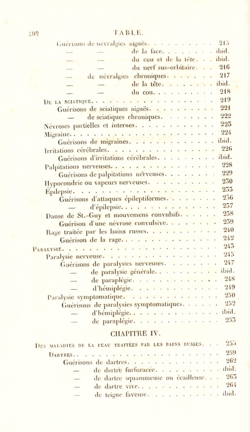 Ciuérisons de névralgies aiguës . . de la lace — — du cou et de la tète. — du nerf sus-orbitaire. de névralgies chroniques — — de la tête — — du cou L)E IA SCIATIQUE Guérisons de sciatiques aigues — de sciatiques chroniques Névroses partielles et internes Migraine Guérisons de migraines Irritations cérébrales Guérisons d’irritations cérébrales Palpitations nerveuses Guérisons de palpitations nerveuses Hypocondrie ou vapeurs nerveuses Épilepsie Guérisons d’attaques épileptiformes — d’épilepsie Danse de St.-Guy et mouvemens convulsifs. . • Guérison d’une névrose convulsive Gage traitée par les bains russes Guérison de la rage Paralysie Paralysie nerveuse Guérisons de paralysies nerveuses — de paralysie générale — de paraplégie — d’hémiplégie Paralysie symptomatique Guérisons de paralysies symptomatiques. . . — d’hémiplégie de paraplégie 21a ibid. ihid. 216 217 ibid. 218 219 221 222 225 224 ibid. 226 ihid. 228 229 250 255 256 257 258 259 240 242 245 245 . 247 . ihid. . 248 . 249 . 250 252 . ihid. . 255 CHAPITRE IV. I >r.s maladies de la veau traitées par les bains russes. Ja a Dartres Guérisons de dartres — de dartrb furfuracée. . . — de dartre squammeuse ou de dartre vive de teigne laveuse. . . . écailleuse. 259 262 ihid. 265 264 ihid.