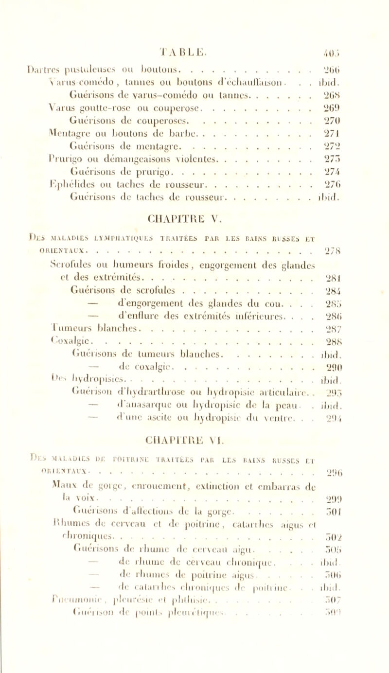 TABLE. /iO.V Dartres pustuleuses ou Boutons 200 Varus-comédo , tannes ou Boulons d’éciiauHaisoii• . . ibid. Guérisons de varus-comédo ou tannes. ...... 208 Varus goutte-rose ou couperose 200 Guérisons de couperoses ‘270 Meutagre ou Boutons île barbe 271 Guérisons de mentagre ‘27‘2 Prurigo ou démangeaisons violentes ‘27.” Guérisons de prurigo 274 Ejrhélides ou taches de rousseur 270 Guérisons de taches de rousseur iBid. CHAPITRE V. Des MALADIES LÏMI'ilATIQULS TRAITÉES PAR LES BAINS RISSES ET ORIENTAUX 278 Scrofules ou humeurs froides, engorgement des glandes et des extrémités 281 Guérisons de scrofules 284 — d’engorgement «les glandes du cou. . . . 283 — d’enflure îles extrémités inférieures. . . . 280 l umeurs blanches 287 Coxalgie 288 Guérisons de tumeurs blanches iBid. de coxalgie 200 l’es liydropisics ibitl. Guérison d’hydrarlhrose ou hydropisie articulaire. 203 d'anasarque ou hydropisie de la peau . iBid. d’une ascite ou hydropisie du ventre. . 204 CHAPITRE \l Pi::. MALADIES DE POITRINE TRAITÉES PAR LES BAINS RUSSES El ORILNTAU.X 200 Maux de gorge, enrouement, extinction et embarras de la voix 200 Guérisons d'alleclions de la gorge .101 Blnimes de cerveau cl de poitrine, catarrhes aigus et chroniques 102 Guérisons de rhume de cm eau aigu. . . 301» de rhume de cerveau chronique. ■ ibid de rhumes de poitrine aigus 300 de catarrhes < bioniques de poiliiuc ibid. Pneumonie , pleurésie et phthisie. 307 Guérison de points pleurétique. . . 100