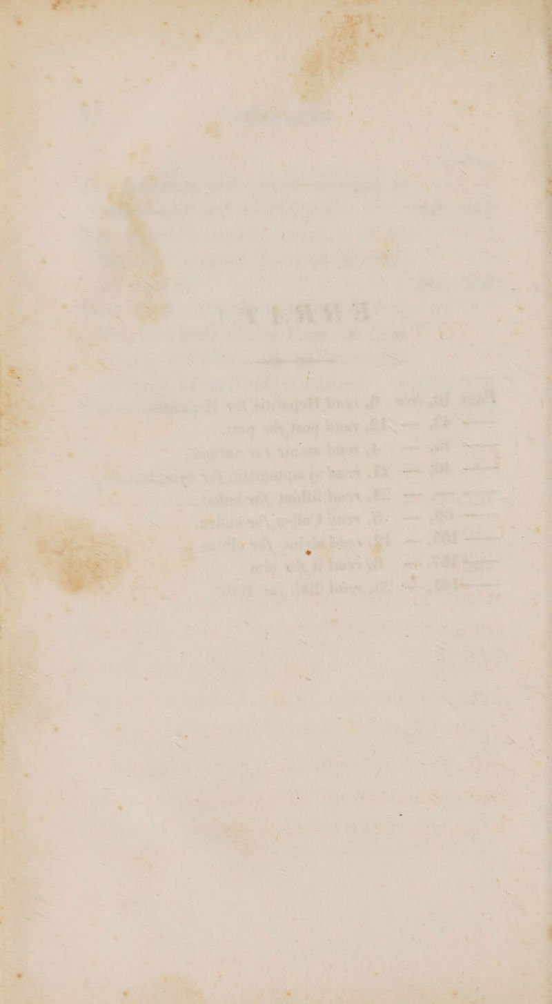 aa} hs a | . SE oft eA siiihodqett be RAD ve Teanyt sat : mig vet S1(tOdN ‘son yok ool ceed jee Ye \saind cileest we. seeblil hr sels et. wethr iene