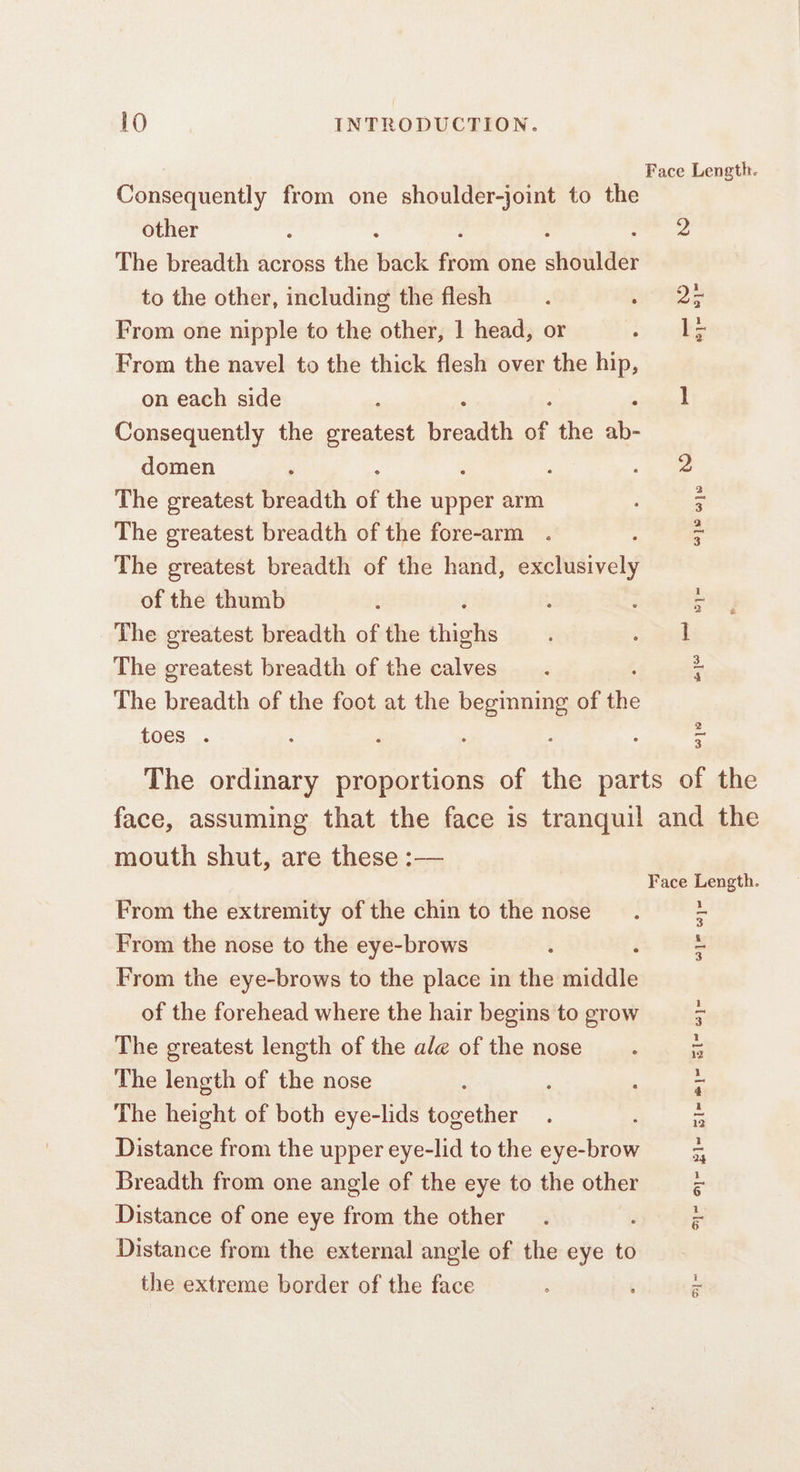 Face Length. Consequently from one shoulder-joint to the other : 2 The breadth across the Baek fioli one ondandee to the other, including the flesh . mie From one nipple to the other, 1 head, or 1; From the navel to the thick flesh over the hip, on each side ; 1 Consequently the greatest breadth of the ri domen , 12 We The greatest breadth of the upper arm Z The greatest breadth of the fore-arm . a The greatest breadth of the hand, Sacliidively of the thumb é i ; stat The greatest breadth of the thighs = al The greatest breadth of the calves. - The breadth of the foot at the Pes ane of ak toes . : F - The ordinary proportions of the parts of the face, assuming that the face is tranquil and the mouth shut, are these :— Face Length. From the extremity of the chin to the nose = From the nose to the eye-brows ~ From the eye-brows to the place in the inidhdls of the forehead where the hair begins to grow - The greatest length of the ale of the nose - The length of the nose = The height of both eye-lids bocether a Distance from the upper eye-lid to the eye-brow _ Breadth from one angle of the eye to the other 5 Distance of one eye from the other z Distance from the external angle of the eye to the extreme border of the face i&gt;) a