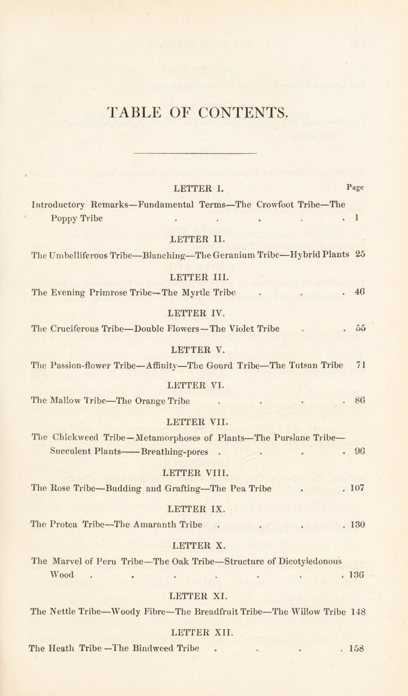 TABLE OF CONTENTS. LETTER I. Page Introductory Remarks—Fundamental Terms—The Crowfoot Tribe—The Poppy Tribe . . . . .1 LETTER II. The Umbelliferous Tribe—Blanching—The Geranium Tribe^—Hybrid Plants 25 LETTER III. The Evening Primrose Tribe—The Myrtle Tribe . . .46 LETTER IV. The Cruciferous Tribe—Double Flowers — The Violet Tribe . . 55 LETTER V. The Passion-flower Tribe—Affinity—The Gourd Tribe—The Tutsan Tribe 71 LETTER VI. The Mallow Tribe—The Orange Tribe . . • .86 LETTER VII. The Chickweed Tribe—Metamorphoses of Plants—The Purslane Tribe— Succulent Plants-Breathing-pores . . . .96 LETTER VIII. The Rose Tribe—Budding and Grafting—The Pea Tribe . .107 LETTER IX. The Protea Tribe—The Amaranth Tribe . . . .130 LETTER X. The Marvel of Peru Tribe—The Oak Tribe—Structure of Dicotyledonous Wood ....... 136 LETTER XI. The Nettle Tribe—Woody Fibre—The Breadfruit Tribe—The Willow Tribe 148 LETTER XII. The Heath Tribe—The Bindweed Tribe . . . .158