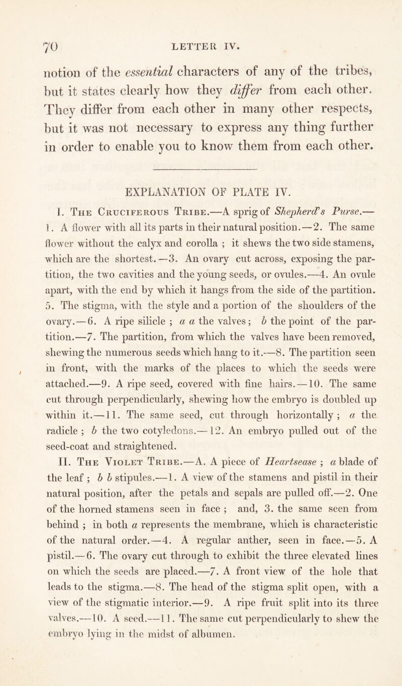 notion of the essential characters of any of the tribes, but it states clearly how they differ from each other. They differ from each other in many other respects, but it was not necessary to express any thing further in order to enable you to know them from each other. EXPLANATION OP PLATE IV. I. The Cruciferous Tribe.—A sprig of Shepherd's Purse.—- 1. A floAver Avith all its parts in their natural position.—2. The same flower without the calyx and corolla ; it shews the two side stamens, which are the shortest. —3. An ovary cut across, exposing the par¬ tition, the two cavities and the young seeds, or ovules.—4. An ovule apart, with the end by which it hangs from the side of the partition. 5. The stigma, Avith the style and a portion of the shoulders of the ovary.—6. A ripe silicle ; a a the valves; h the point of the par¬ tition.—7. The partition, from which the valves have been removed, shewing the numerous seeds which hang to it.—8. The partition seen in front, Avith the marks of the places to which the seeds were attached.—9. A ripe seed, covered Avith fine hairs. —10. The same cut through perpendicularly, shewing how the embryo is doubled up within it.—11. The same seed, cut through horizontally; a the radicle ; h the two cotyledons.—12. An embryo pulled out of the seed-coat and straightened. II. The Violet Tribe.—A. A piece of Heartsease ; a blade of the leaf ; h b stipules.—1. A view of the stamens and pistil in their natural position, after the petals and sepals are pulled off.—2. One of the horned stamens seen in face ; and, 3. the same seen from behind ; in both a represents the membrane, which is characteristic of the natural order.—4. A regular anther, seen in face.—5. A pistil.— 6. The ovary cut through to exhibit the three elevated lines on which the seeds are placed.—7. A front view of the hole that leads to the stigma.—8. The head of the stigma split open, Avith a vieAv of the stigmatic interior.—9. A ripe fruit split into its three valves.—10. A seed.—11. The same cut perpendicularly to sheAV the embryo lying in the midst of albumen.