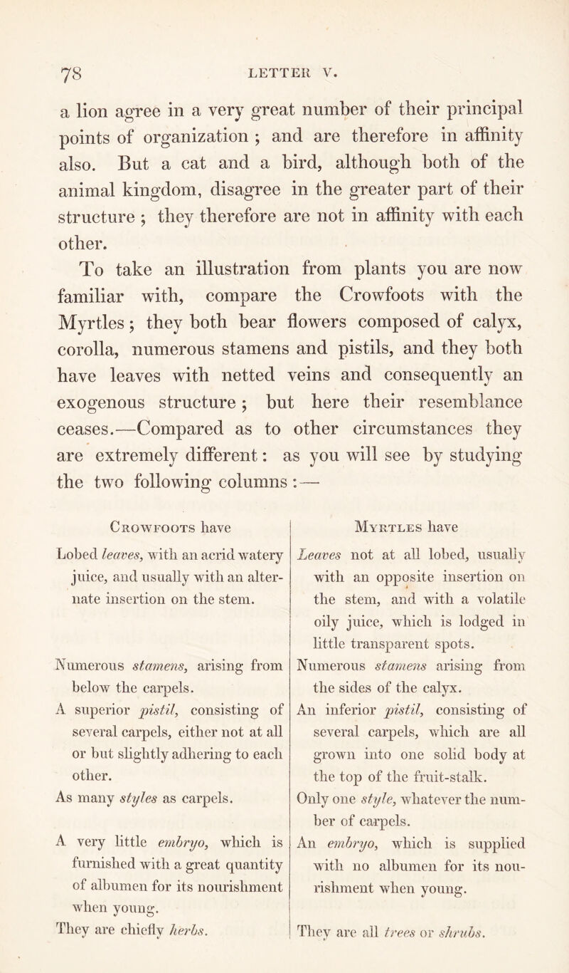 a lion agree in a very great number of their principal points of organization ; and are therefore in affinity also. But a cat and a bird, although both of the animal kingdom, disagree in the greater part of their structure ; they therefore are not in affinity with each other. To take an illustration from plants you are now familiar with, compare the Crowfoots with the Myrtles; they both bear flowers composed of calyx, corolla, numerous stamens and pistils, and they both have leaves with netted veins and consequently an exogenous structure; but here their resemblance ceases.—Compared as to other circumstances they are extremely different: as you will see by studying the two following columns : — Crowfoots have Lobed leaves, with an acrid watery juice, and usually with an alter¬ nate insertion on the stem. Numerous stamens, arising from below the carpels, A superior pistil, consisting of several carpels, either not at all or but slightly adhering to each other. As many styles as carpels. A very little embryo, which is furnished with a great quantity of albumen for its nourishment when young. They are chiefly herbs. Myrtles have Leaves not at all lobed, usually with an opposite insertion on the stem, and with a volatile oily juice, which is lodged in little transparent spots. Numerous stamens arising from the sides of the calyx. An inferior pistil, consisting of several carpels, which are all grown into one solid body at the top of the fruit-stalk. Only one style, whatever the num¬ ber of carpels. An embryo, which is supplied with no albumen for its nou¬ rishment when young. They are all trees or shrubs.