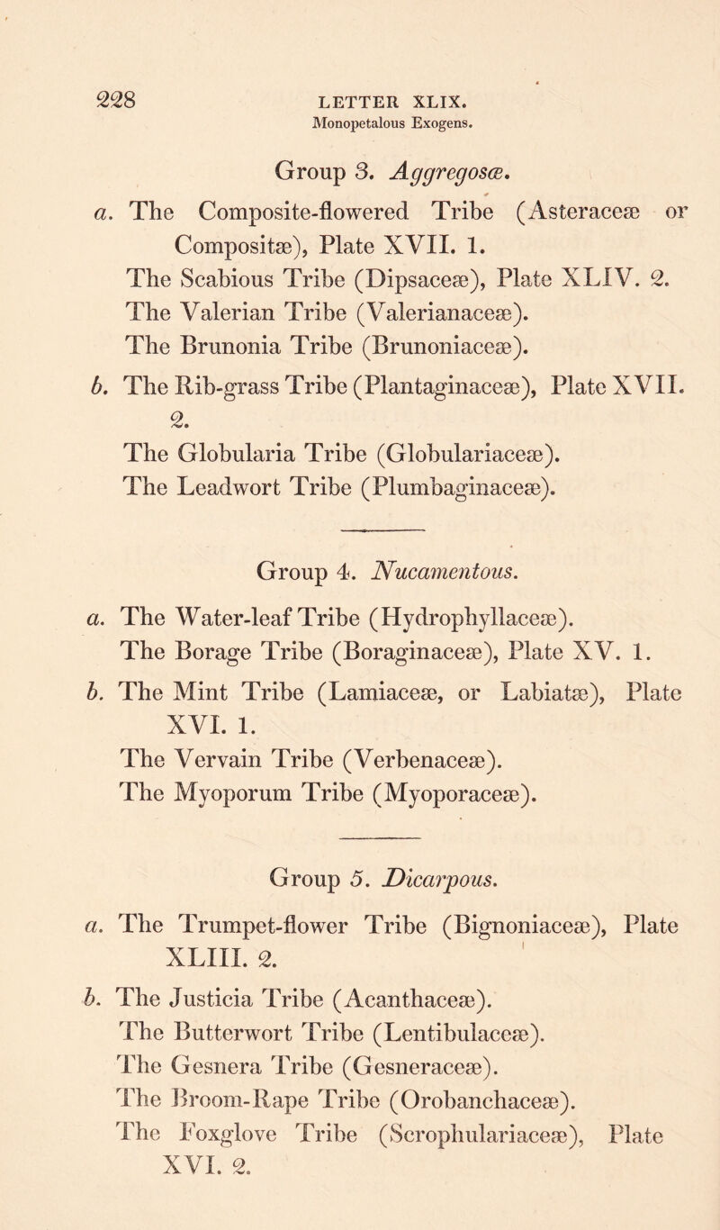 Monopetalous Exogens. Group 3. AggregoscB. a. The Composite-flowered Tribe (Asteracese or Compositse), Plate XVII. 1. The Scabious Tribe (Dipsacese), Plate XLIV. 2. The Valerian Tribe (Valerian acese). The Brunonia Tribe (Brunoniacese). b. The Rib-grass Tribe (Plantaginacese), Plate XVII. 2. The Globularia Tribe (Globulariacese). The Leadwort Tribe (Plumbaginacese)* Group 4. Nucamentous. a. The Water-leaf Tribe (Hydrophyllacese). The Borage Tribe (Boraginacese), Plate XV. 1. b. The Mint Tribe (Lamiacese, or Labiatse), Plate XVI. 1. The Vervain Tribe (Verbenacese). The Myoporum Tribe (Myoporacese). Group 5. Dicarpous. a. The Trumpet-flower Tribe (Bignoniacese), Plate XLIII. 2. b. The Justicia Tribe (Acanthacese). The Butterwort Tribe (Lentibulacese). The G esnera Tribe (Gesneracese). The Broom-Rape Tribe (Orobanchacese). The Foxglove Tribe (Scrophulariacese), Plate XVI. 2.