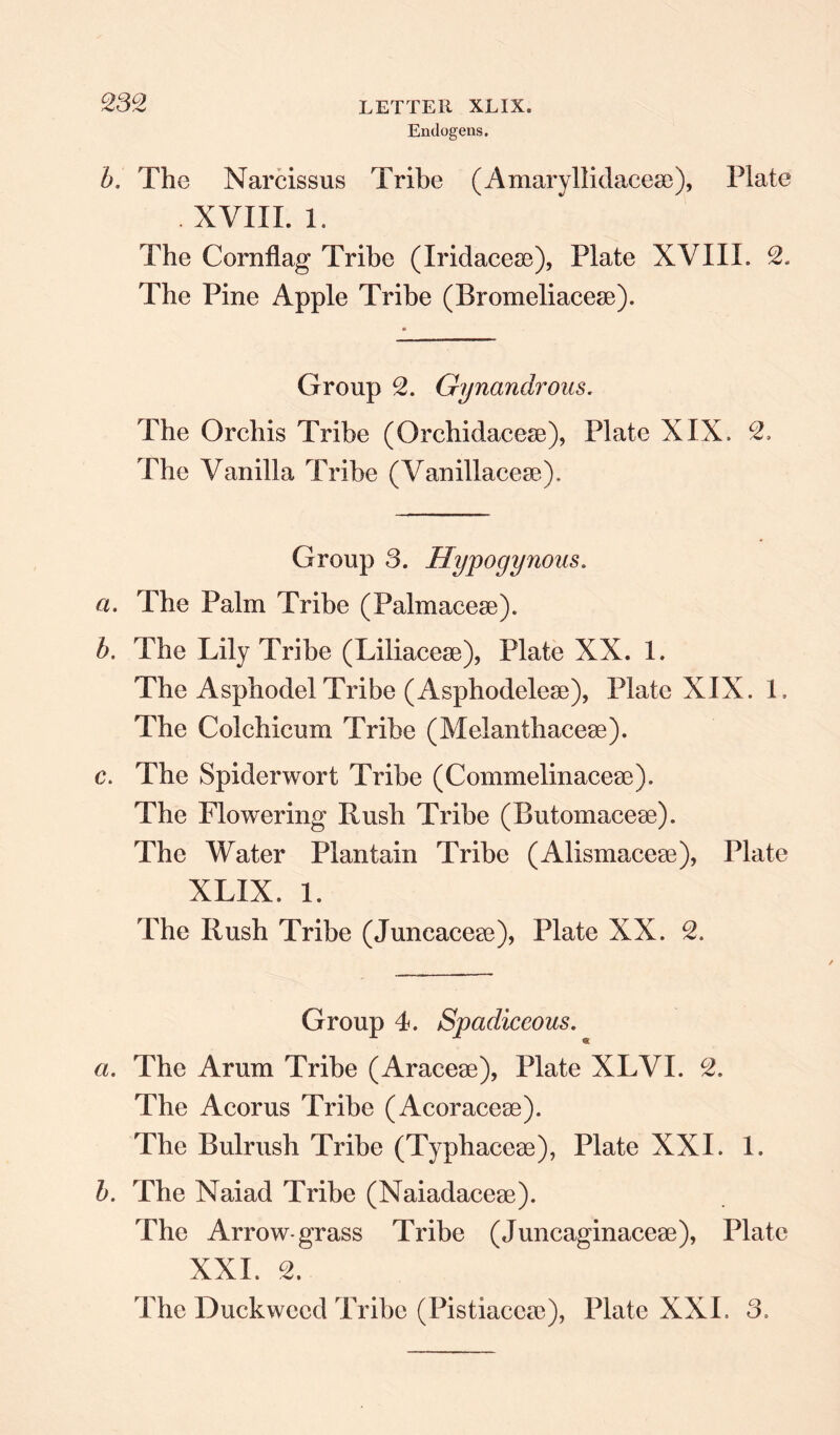 Endogens. b. The Narcissus Tribe (Amaryllidaceae), Plate . XVIII. 1. The Cornflag Tribe (Iridaceae), Plate XVIII. 2, The Pine Apple Tribe (Bromeliacese). Group 2. Gynandrous. The Orchis Tribe (Orchidacese), Plate XIX. 2. The Vanilla Tribe (Vanillacese). Group 3. Hypogynous. a. The Palm Tribe (Palmacese). h. The Lily Tribe (Liliaceae), Plate XX. 1. The Asphodel Tribe (Asphodeleae), Plate XIX. 1. The Colchicum Tribe (Melanthaceae). c. The Spiderwort Tribe (Commelinaceee). The Flowering Rush Tribe (Butomaceae). The Water Plantain Tribe (Alismaceae), Plate XLIX. 1. The Rush Tribe (Juncaceae), Plate XX. 2. Group 4. Spadiceous. a. The Arum Tribe (Araceae), Plate XLVL 2, The Acorus Tribe (Acoraceae). The Bulrush Tribe (Typhaceae), Plate XXL 1. b. The Naiad Tribe (Naiadaceae). The Arrow-grass Tribe (Juncaginaceae), Plate XXL 2.