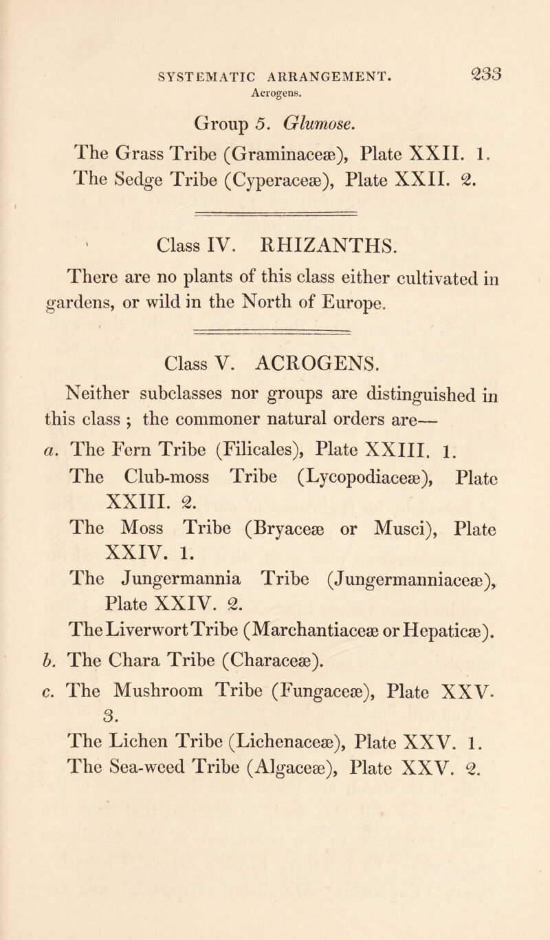 Acrogens. 233 Group 5. Glumose. The Grass Tribe (Graminacese), Plate XXII. 1. The Sedge Tribe (Cyperacese), Plate XXII. 2. Class IV. RHIZANTHS. There are no plants of this class either cultivated in gardens, or wild in the North of Europe. Class V. ACROGENS. Neither subclasses nor groups are distinguished in this class ; the commoner natural orders are— a. The Fern Tribe (Filicales), Plate XXIII, 1. The Club-moss Tribe (Lycopodiacese), Plate XXIII. 2. The Moss Tribe (Bryacese or Musci), Plate XXIV. 1. The Jungermannia Tribe (Jungermanniacese), Plate XXIV. 2. The Liverwort Tribe (Marchantiacese or Hepaticse). b. The Chara Tribe (Characese). c. The Mushroom Tribe (Fungacese), Plate XXV° 3. The Lichen Tribe (Lichenacese), Plate XXV. 1.