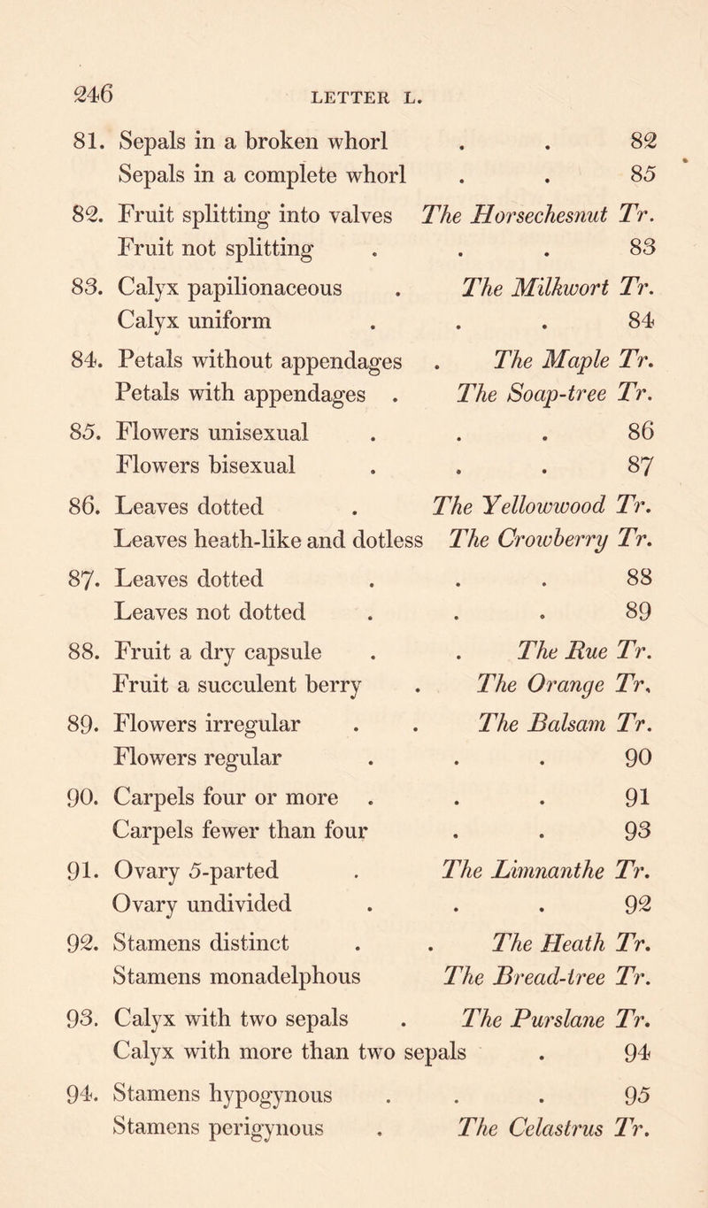 81. Sepals in a broken whorl . . 82 Sepals in a complete whorl . . 85 82. Fruit splitting into valves The Horsechesnut Tr. Fruit not splitting . . . 83 83. Calyx papilionaceous . The Milkwort Tr. Calyx uniform ... 84 84. Petals without appendages . The Maple Tr. Petals with appendages . The Soap-tree Tr. 85. Flowers unisexual . . . 86 Flowers bisexual ... 87 86. Leaves dotted . The Yellowwood Tr. Leaves heath-like and dotless The Crowherry Tr. 87. Leaves dotted Leaves not dotted 88. Fruit a dry capsule Fruit a succulent berry 89. Flowers irregular Flowers regular 30. Carpels four or more Carpels fewer than four 91. Ovary 5-par ted Ovary undivided 88 89 The Rue Tr. The Orange Tr, The Balsam Tr. 90 91 93 The JLimnanthe Tr. 92 92. Stamens distinct . . The Heath Tr. Stamens monadelphous The Bread-tree Tr. 93. Calyx with two sepals . The Purslane Tr. Calyx with more than two sepals . 94 94. Stamens hypogynous ... 95 Stamens perigynous . The Celastrus Tr.