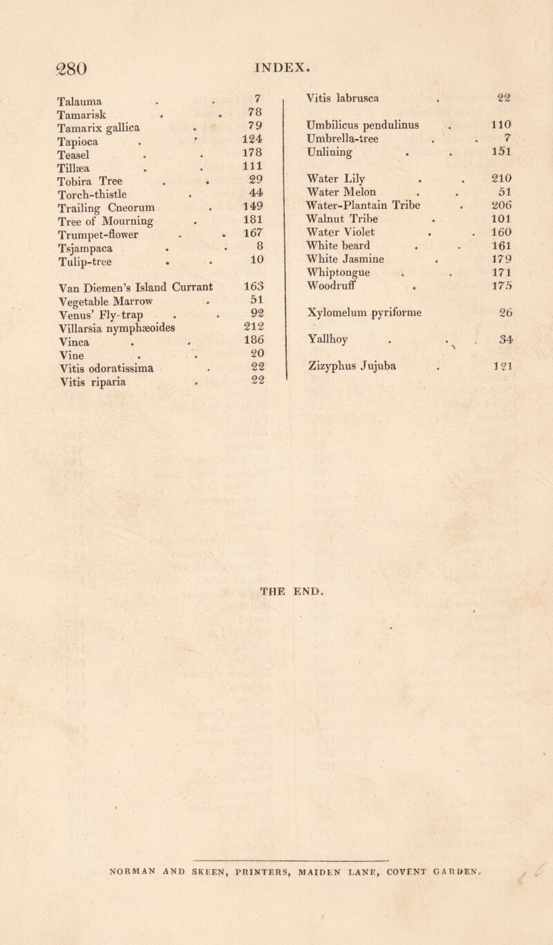 Talauma . • 7 Tamarisk . .78 Tamarix gallica . 79 Tapioca . f 124 Teasel . • 178 Tillsea . . HI Tobira Tree . . 29 Torch-thistle . 44 Trailing Cneorum . 149 Tree of Mourning . 181 Trumpet-flower . .167 Tsjampaca • • 8 Tulip-tree . • 10 Van Diemen’s Island Currant 163 Vegetable Marrow . 51 Venus’ Fly-trap . . 92 Villarsia nymphseoides 212 Vinca . • 186 Vine . * 20 Vitis odoratissima . 22 Vitis riparia . 22 Vitis labrusca . 22 Umbilicus pendulinus . 110 Umbrella-tree . . 7 Unlining . . l5l Water Lily . . 210 Water Melon . . 51 Water-Plantain Tribe . 206 Walnut Tribe . 101 Water Violet . .160 White beard . . 161 White Jasmine . 179 Whiptongue i . 171 Woodruff . 175 Xylomelum pyriforme 26 Yallhoy . . . 34 Zizyphus Jujuba . 121 THE END. NORMAN AND SKEEN, PRINTERS, MAIDEN LANE, COVF.NT GARDEN.