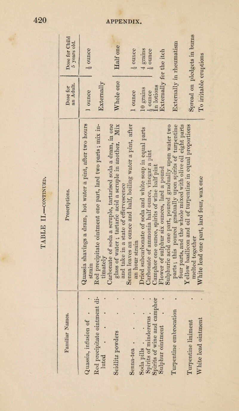 02 § c3 cS PH ?H 0) C3 PJ » rH P< P © h-> © Pi © ZT2 © 0 © PI © «HH pH • rH cd p P C p O QJD 0 W HO* H* P a © HH1 X m © Pi o © rH o rP © o p P o rP © © rP «g CO i—I SO £ r-H .s o 8 J8 P O --H P ® ri -g fH o ° d* r-H H0*HH W CO • i—( -4—1 P © rC ?—H P pi C CD 4— X H 02 P j3 PP P • rH 03 H-J © bO np © 02 P o • iH Ph 0> r~>. '~t © g 3 O c3 _, -p P3 ,’P P g o -P fH _ Ph © 02 H X • r—1 s • r CO H-> r—H P Ph O £ -4-> h3 P M 2 x p * ^ O S *- ' e § * § P p P P nd *P o 02 r© © 03 CD r—( Ph Fh © <£! P P • r-H Ph P rH © P ► &D co -4-5 ?H P Ph r-H P CD . Mh P Ph r-< P P O £ H-» © H-5 p £ p o Ph P O » ® p h-h C2 • P £ o H-> P .P C Pn+j © ^ s Rh-P Ph P &p o +-* © ^ P 02 bD P • rH (*■ P rP 02 _P _P 03 3 02 g P 43 p 02 c? p •rH o © *+—> p r! o 8 § 1/5 S p rP •'-to g 8 a o P © • rH rP © © £ H K «4H _ 0 *' P . O 55 ° 3 C co O Jg ^ ?H P Q © .s p p 03 © 03 >■ ~P P3 -, p^-g, g £? O CfiWSrH 03 03 «fH o P ^2 ^rg ^ r-H P p  ° 'g Sb ° !h 2 P P P ° ° PhH3 'th rd © o rH »> f-H ^H —H P. 03 CP1 © o P © p © o ta S g S 0 p rP P ;■' o Ph - © r—| o (H ri 'S Vh © ^ p O p -H p be p H P O P 1X3 P P P © m © rP © _ © O! P WH C-i S_j ^ O • rH P P O .- , S rP H p rp O p. © ^p © i-Q G P p. • r—1 in A | ^ P P ' ’ CU C\J r-H 53 QQOPhm S= § r S P'PP©'“ pc oB 2 P © 03 P ^ m *r-» . H-5 02 © rrt ^ [3 c3 .r. ^-P ^ © 00 & ©■ HH> Fh f> Hp © d P © © ,-g Ph«2 © S ^ >H ^ O0 CO 02 C/2 PS © 3 • rH o © HH> p © rp 0 rP Ph • • • g • co c3 P © rH © 3 ^ • • ^ © p p •S © g P H-> H-» • • rH • • S’g.S 0 dn O O fH Ph • rH © © © Ph <P © % n3 isa •+» • rH H-P • c& “ rP H-5 np p rH r© p ^H 03 d ‘g ^ rH •|-4 r-H O r-( P5 • rH © 02 © 02 0 £* cL * j/2 C<2 ^ GO P © o Fh _o © © p • rH -4-P P © Ph rH P H p © P © S p .3 © p © © © g4 S
