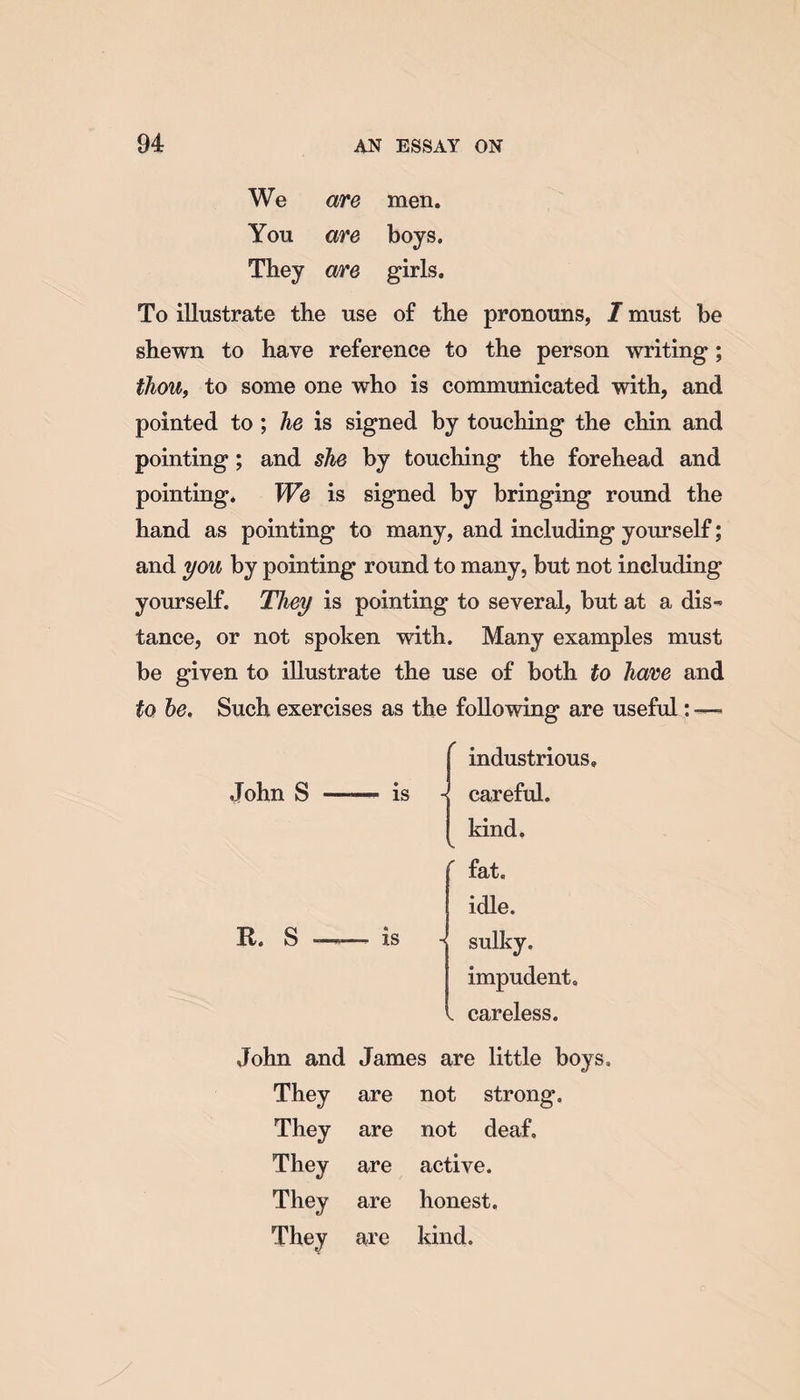 We are men. You are boys. They are girls. To illustrate the use of the pronouns, I must be shewn to have reference to the person writing; thou, to some one who is communicated with, and pointed to ; he is signed by touching the chin and pointing; and she by touching the forehead and pointing. We is signed by bringing round the hand as pointing to many, and including yourself; and you by pointing round to many, but not including yourself. They is pointing to several, but at a dis¬ tance, or not spoken with. Many examples must be given to illustrate the use of both to have and to he. Such exercises as the following are useful: —- John S —— is R. S —- is industrious, careful. kind. fat. idle. - sulky. impudent. . careless. John and James are little boys. They are not strong. They are not deaf. They are active. They are honest. They are kind.