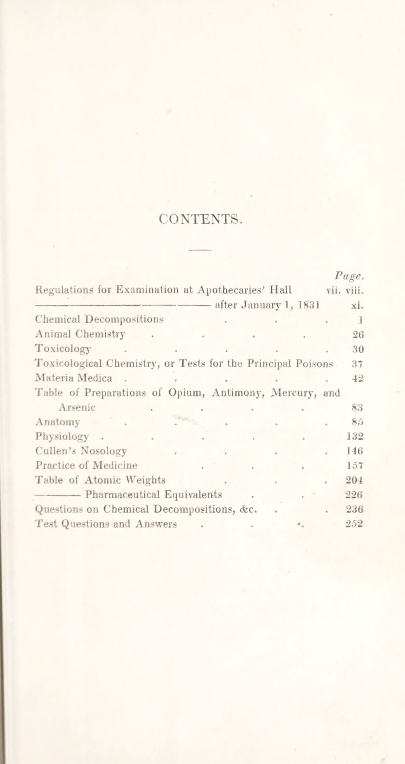Communis, or Palma Christi, a native of the East and West Indies. Use.—Mildlj- cathartic, • Dose.—3iv. to ^iss. Ros.e CANIN.E Pulpa. The pulp of the fruit of the Rosa Canina, or Dog Rose. Indigenous. Cl. 12, ord. 5, Icosandria Poly« gynia. Use.—Cooling and laxative for children. Dose.— Ad libitum. Prep.—Conf: Rosa Canines. Rosa: Centifolee Petala. The petals of the Rosa Centifolia, or Hundred-leaved Rose, an European shrub. Use.—Said to be laxative. Prep.—Aqua Rosa, Syr: Rosa. Ros«e Gallical Petala. The petals of the Rosa Gallica, or Red Rose. Use.—'Astringent. Prep.—Conf: Rosa Gallica, Inf: Rosa comp:, Mel: Rosa. Ribis Radix. The root of the Rubia Tinctorum, or Dyers’ Madder. Indigenous. Cl. 4, ord. 1, Tetrandria Monogynia. Use.—Emmenagogue and astringent. Dose. 3ss. to 3i. Rut.e Folia. The leaves of the Ruta Graveolens, or Common Rue, a native of the south of Europe. Use.—Tonic, emmenagogue, and stimulant, given in hysteria and colic. Dose.—Gr. x. to 3ss. Prep.— Oleum Ruta, Conf: Rida. Sabix/E Folia. The leaves of the Juniperus Sabina, or Common Savine, a native of the south of Europe. Use.—Emmenagogue, given in amcnorrhoea and chlorosis; principally used as an irritant to blistered surfaces. Dose.—Gr. v. to gr. x. rep.—Cera t um So. bines. Sacchaiutm. Sugar, obtained from the Sugar Cane, Saccharum Oflicinarum, a native of the East and West Indies. Use.—To sweeten other medicines. E 2