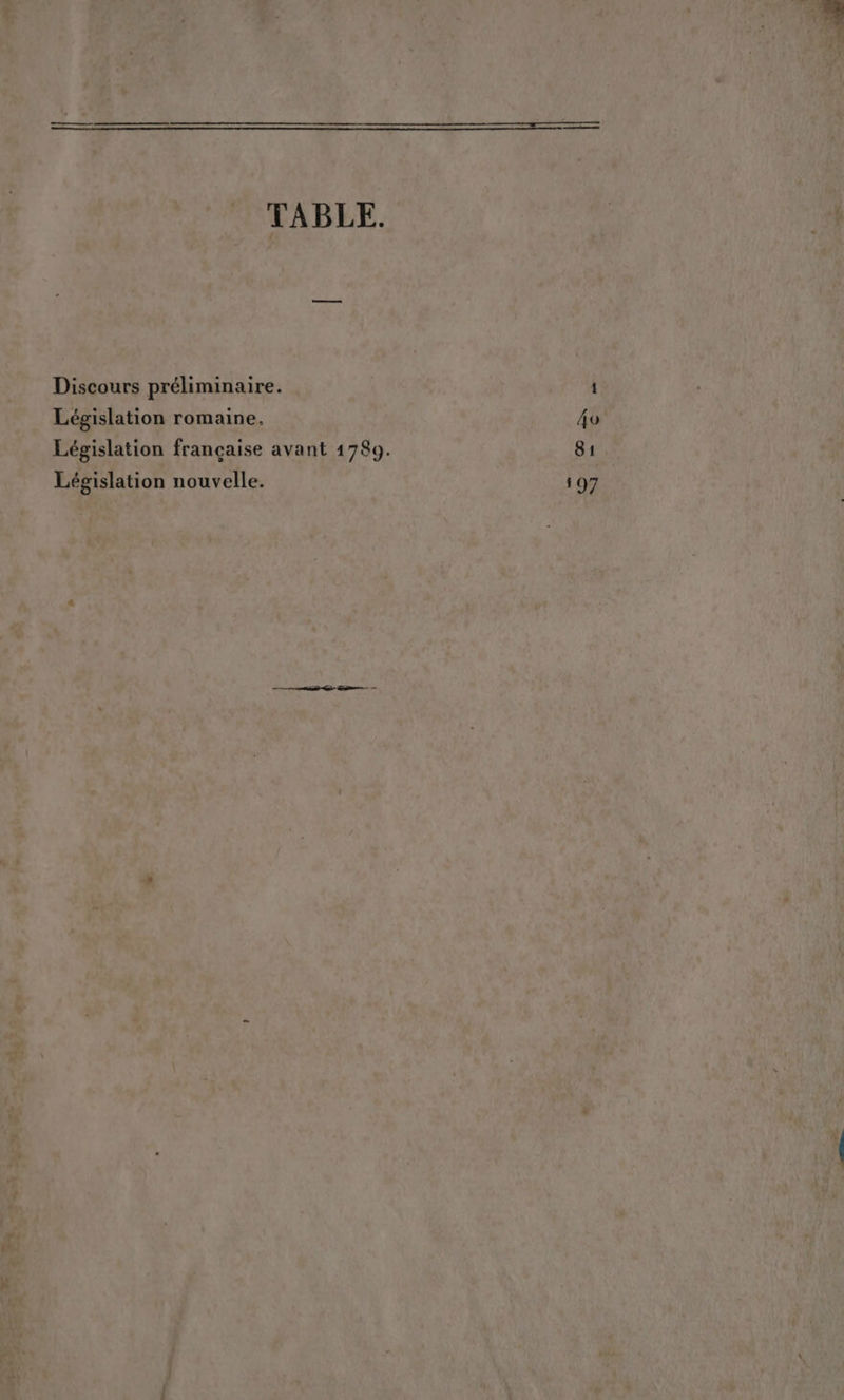 TABLE. Discours préliminaire. ! Législation romaine. 40 Législation française avant 1789. 81 Législation nouvelle. 197