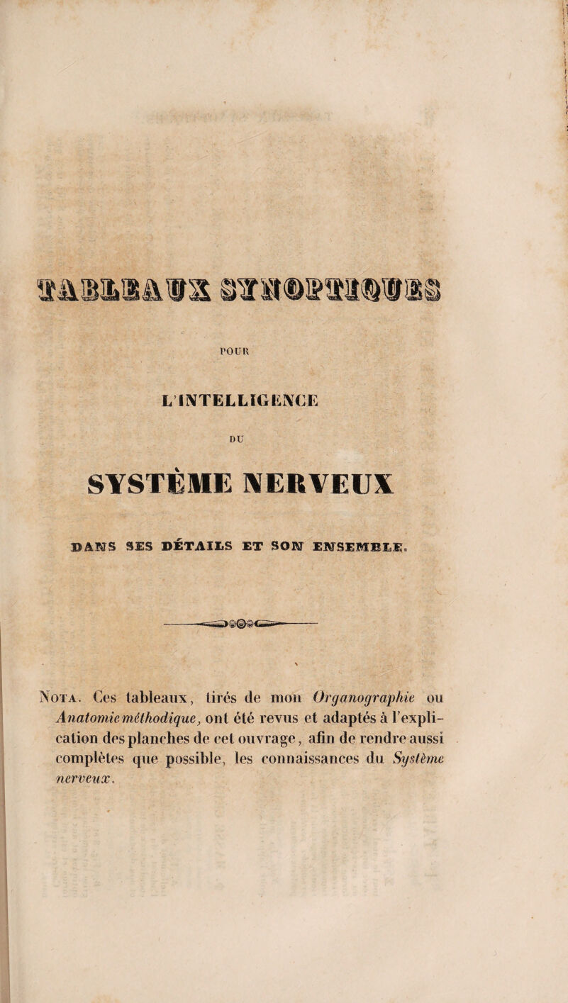 POUR L'INTELLIGENCE DU SYSTEME NERVEUX BANS SES DÉTAXES ET SORT ENSEMBLE* Nota. Ces tableaux, tirés de mon Organographie ou Anatomie méthodique, ont été revus et adaptés à l’expli¬ cation des planches de cet ouvrage, afin de rendre aussi complètes que possible, les connaissances du Système nerveux.