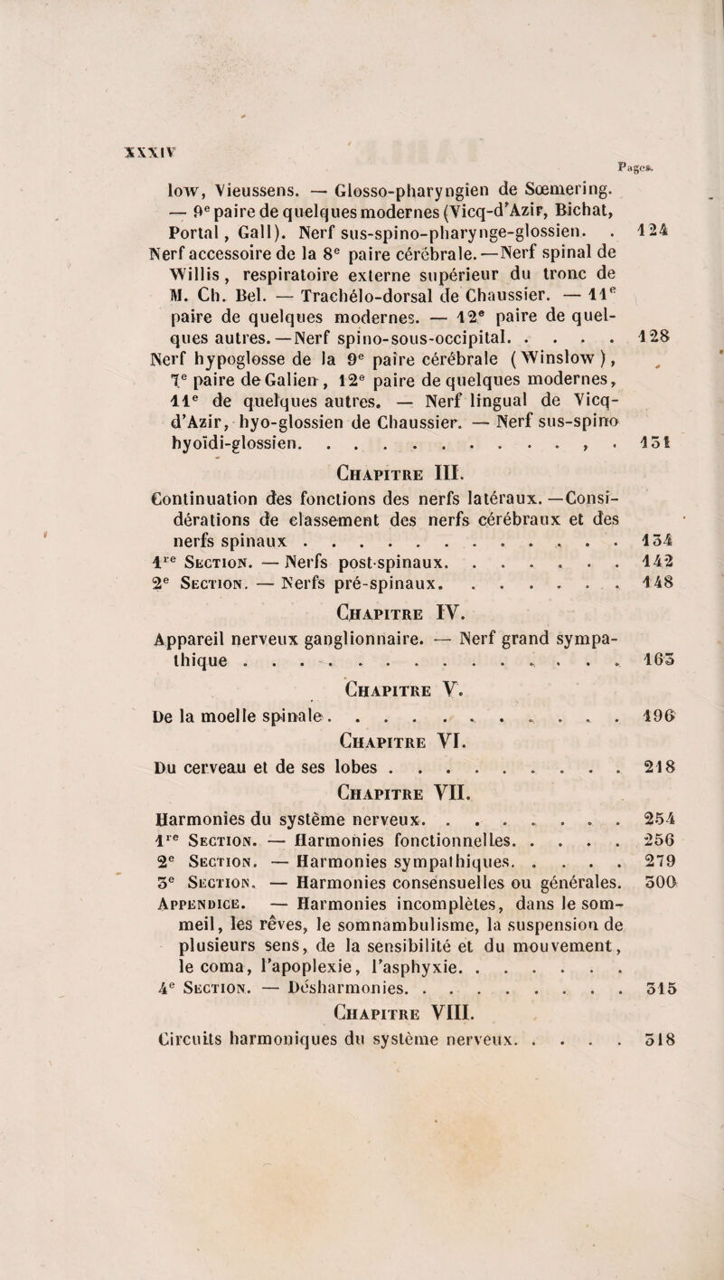 S XXIV Page*. low, Vieussens. — Glosso-pharyngien de Sœmering. — 9e paire de quelques modernes (Yicq-d'Azir, Bichat, Portai, Gai 1 ). Nerf sus-spino-pharynge-glossien. . 124 Nerf accessoire de la 8e paire cérébrale.—Nerf spinal de Willis , respiratoire externe supérieur du tronc de M. Ch. Bel. — Trachélo-dorsal de Chaussier. — 11e paire de quelques modernes. — 12e paire de quel¬ ques autres.—Nerf spino-sous-occipital.128 Nerf hypoglosse de la 9e paire cérébrale (Winslow), Ie paire de Galien, 12e paire de quelques modernes, 41e de quelques autres. — Nerf lingual de Yicq- d'Azir, hyo-glossien de Chaussier. — Nerf sus-spino hyoïdi-glossien....,.15i Chapitre III. Continuation des fonctions des nerfs latéraux. —Consi¬ dérations de classement des nerfs cérébraux et des nerfs spinaux. 134 lre Section. —Nerfs post spinaux.142 2e Section. — Nerfs pré-spinaux.148 Chapitre IV. Appareil nerveux ganglionnaire. — Nerf grand sympa¬ thique . . ... . . .163 Chapitre V. De la moelle spinale.. 196 Chapitre VI. Du cerveau et de ses lobes.. 218 Chapitre VII. Harmonies du système nerveux. ....... 254 lre Section. — Harmonies fonctionnelles.256 2e Section. — Harmonies sympathiques. .... 279 3e Section. — Harmonies consensuelles ou générales. 300 Appendice. — Harmonies incomplètes, dans le som¬ meil, les rêves, le somnambulisme, la suspension de plusieurs sens, de la sensibilité et du mouvement, le coma, l'apoplexie, l'asphyxie. 4e Section. — Désharmonies.. 315 Chapitre VIII. Circuits harmoniques du système nerveux.318