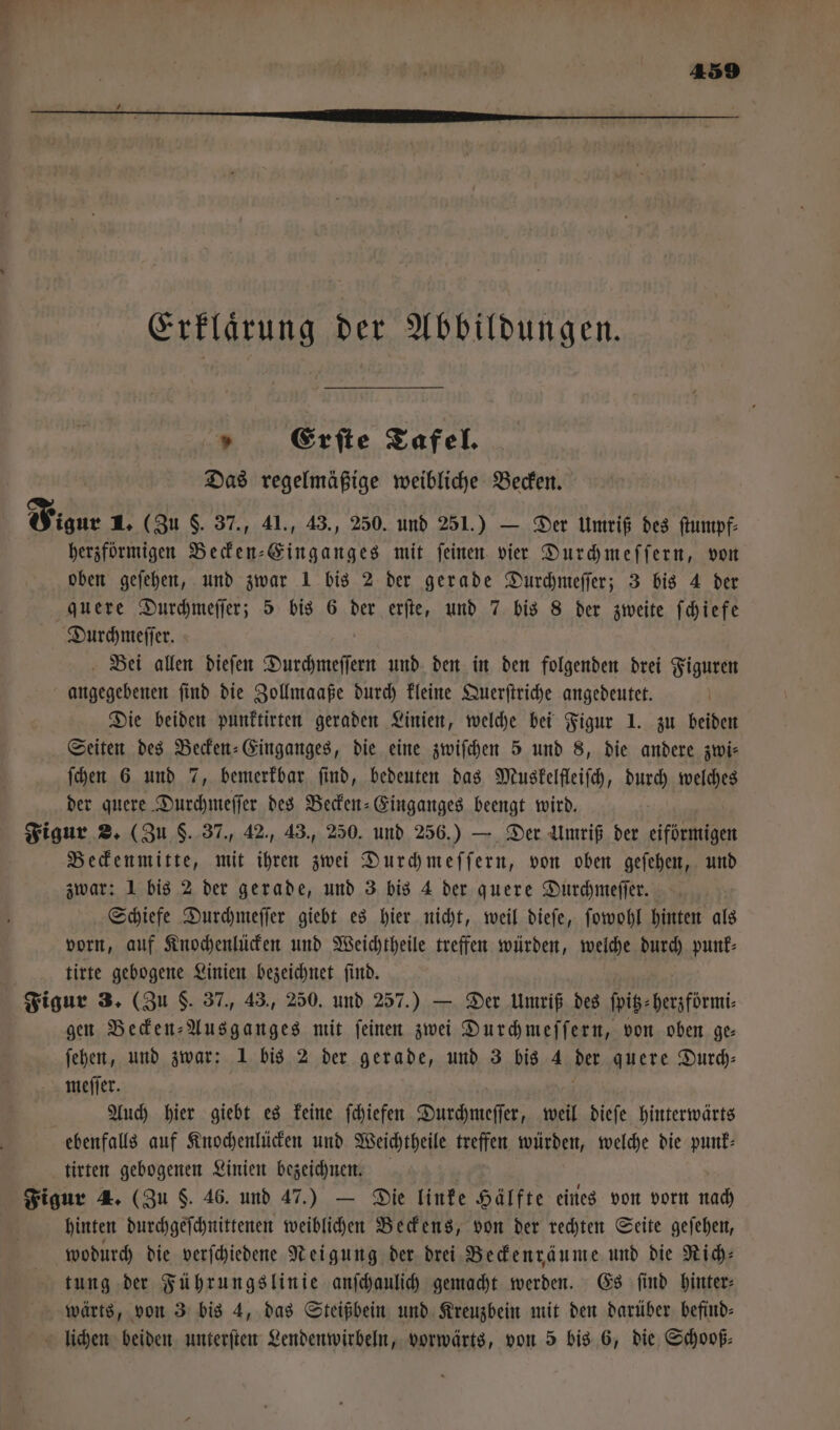 Erklärung der Abbildungen. u Erſte Tafel. Das regelmäßige weibliche Becken. Figur 1. (Zu S. 37., 41., 43., 250. und 251.) — Der Umriß des ſtumpf⸗ herzförmigen Becken⸗Einganges mit feinen vier Durchmeſſern, von oben geſehen, und zwar 1 bis 2 der gerade Durchmeſſer; 3 bis 4 der quere Durchmeſſer; 5 bis 6 der erſte, und 7 bis 8 der zweite ſchiefe Durchmeſſer. | Bei allen dieſen Durchmeſſern und den in den folgenden drei Figuren angegebenen ſind die Zollmaaße durch kleine Querſtriche angedeutet. Die beiden punktirten geraden Linien, welche bei Figur 1. zu beiden Seiten des Becken⸗Einganges, die eine zwiſchen 5 und 8, die andere zwi⸗ ſchen 6 und 7, bemerkbar ſind, bedeuten das Muskelfleiſch, durch welches der quere Durchmeſſer des Becken-Einganges beengt wird. Figur 2. (Zu F. 37., 42., 43., 250. und 256.) — Der Umriß der eiförmigen Beckenmitte, mit ihren zwei Durchmeſſern, von oben geſehen, und zwar: 1 bis 2 der gerade, und 3 bis 4 der quere Durchmeſſer. Schiefe Durchmeſſer giebt es hier nicht, weil dieſe, ſowohl hinten als vorn, auf Knochenlücken und Weichtheile treffen würden, welche durch punk⸗ tirte gebogene Linien bezeichnet ſind. Figur 3. (Zu S. 37., 43., 250. und 257.) — Der Umriß des ſpitz⸗ herzförmi⸗ gen Becken⸗Ausganges mit feinen zwei Durchmeſſern, von oben ge⸗ ſehen, und zwar: 1 bis 2 der gerade, und 3 bis 4 der quere Durch⸗ meſſer. f Auch hier giebt es keine ſchiefen Durchmeſſer, weil dieſe hinterwärts ebenfalls auf Knochenlücken und Weichtheile treffen würden, welche die punk— tirten gebogenen Linien bezeichnen. Figur 4. (Zu S. 46. und 47.) — Die linke Hälfte eines von vorn nach hinten durchgeſchnittenen weiblichen Beckens, von der rechten Seite geſehen, wodurch die verſchiedene N eigung der drei Beckenräume und die Nich⸗ tung der Führungslinie anſchaulich gemacht werden. Es find hinter: wärts, von 3 bis 4, das Steißbein und Kreuzbein mit den darüber befind⸗ lichen beiden unterſten Lendenwirbeln, vorwärts, von 5 bis 6, die Schooß⸗