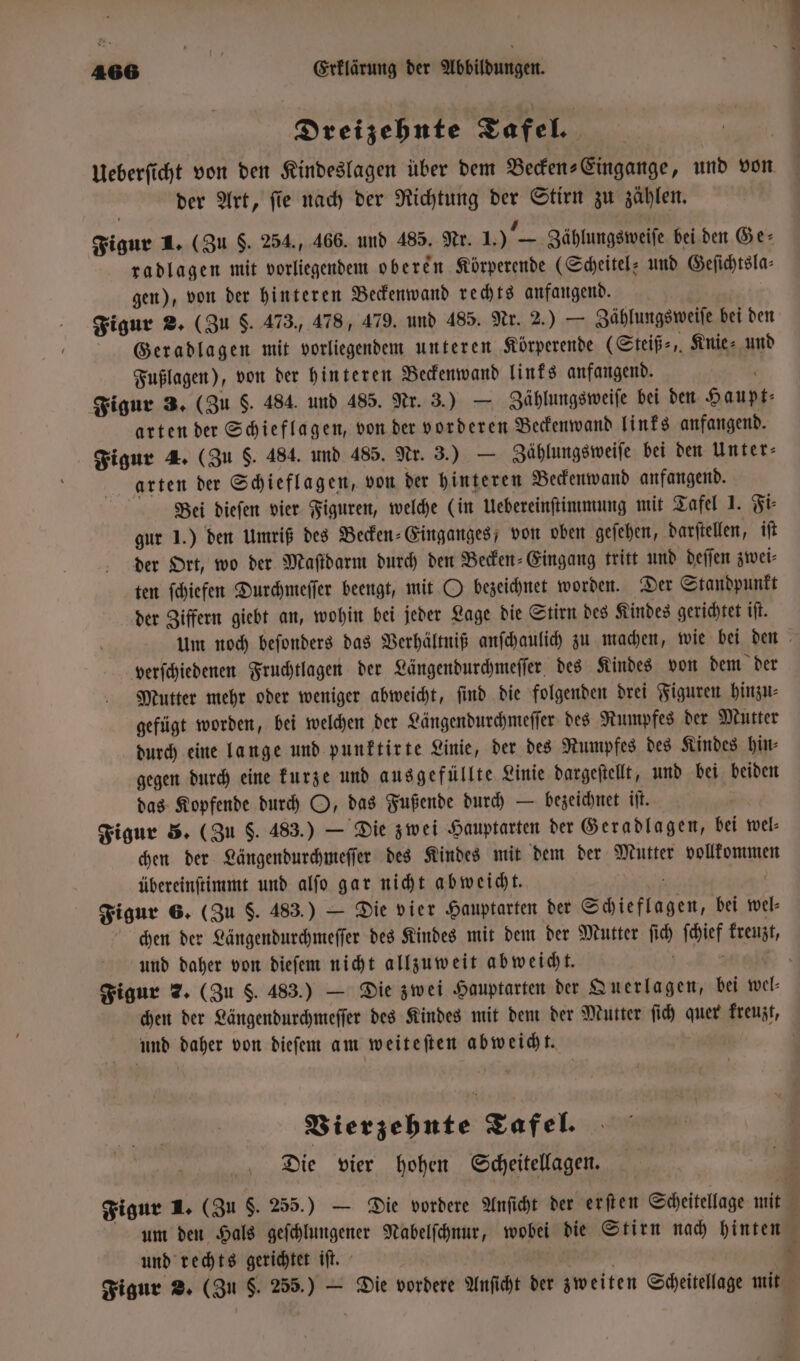 Dreizehnte Tafel. der Art, ſie nach der Richtung der Stirn zu zählen. Figur 1. (Zu $. 254., 466. und 485. Nr. 1.) — Zählungsweiſe bei den Ge⸗ radlagen mit vorliegendem oberen Körperende (Scheitel: und Geſichtsla⸗ gen), von der hinteren Beckenwand rechts anfangend. Figur 2. (Zu S. 473., 478, 479. und 485. Nr. 2.) — Zählungsweiſe bei den Geradlagen mit vorliegendem unteren Körperende (Steiß⸗, Knie⸗ und Fußlagen), von der hinteren Beckenwand links anfangend. a Figur 3. (Zu §. 484. und 485. Nr. 3.) — Zählungsweiſe bei den Haupt⸗ arten der Schieflagen, von der vorderen Beckenwand links anfangend. Figur 4. (Zu $. 484. und 485. Nr. 3.) — Zählungsweife bei den Unter: arten der Schieflagen, von der hinteren Beckenwand anfangend. | Bei diefen vier Figuren, welche (in Uebereinſtimmung mit Tafel 1. Fi⸗ gur 1.) den Umriß des Becken⸗Einganges, von oben geſehen, darſtellen, iſt der Ort, wo der Maſtdarm durch den Becken-Eingang tritt und deſſen zwei⸗ ten ſchiefen Durchmeſſer beengt, mit O bezeichnet worden. Der Standpunkt der Ziffern giebt an, wohin bei jeder Lage die Stirn des Kindes gerichtet iſt. verſchiedenen Fruchtlagen der Längendurchmeſſer des Kindes von dem der Mutter mehr oder weniger abweicht, ſind die folgenden drei Figuren hinzu⸗ gefügt worden, bei welchen der Längendurchmeſſer des Rumpfes der Mutter durch eine lange und punktirte Linie, der des Rumpfes des Kindes hin⸗ gegen durch eine kurze und ausgefüllte Linie dargeſtellt, und bei beiden das Kopfende durch O, das Fußende durch — bezeichnet iſt. Figur 5. (Zu $. 483.) — Die zwei Hauptarten der Geradlagen, bei wel⸗ chen der Längendurchmeſſer des Kindes mit dem der Mutter vollkommen übereinſtimmt und alſo gar nicht abweicht. f Figur 6. (Zu $. 483.) — Die vier Hauptarten der Schieflagen, bei wel chen der Längendurchmeſſer des Kindes mit dem der Mutter ſich ſchief kreuzt, und daher von dieſem nicht allzuweit abweicht. a und daher von dieſem am weiteſten abweicht. Vierzehnte Tafel. Die vier hohen Scheitellagen. und rechts gerichtet iſt. 5 Figur 2. (Zu $. 255.) — Die vordere Anſicht der z w eiten Scheitellage mit