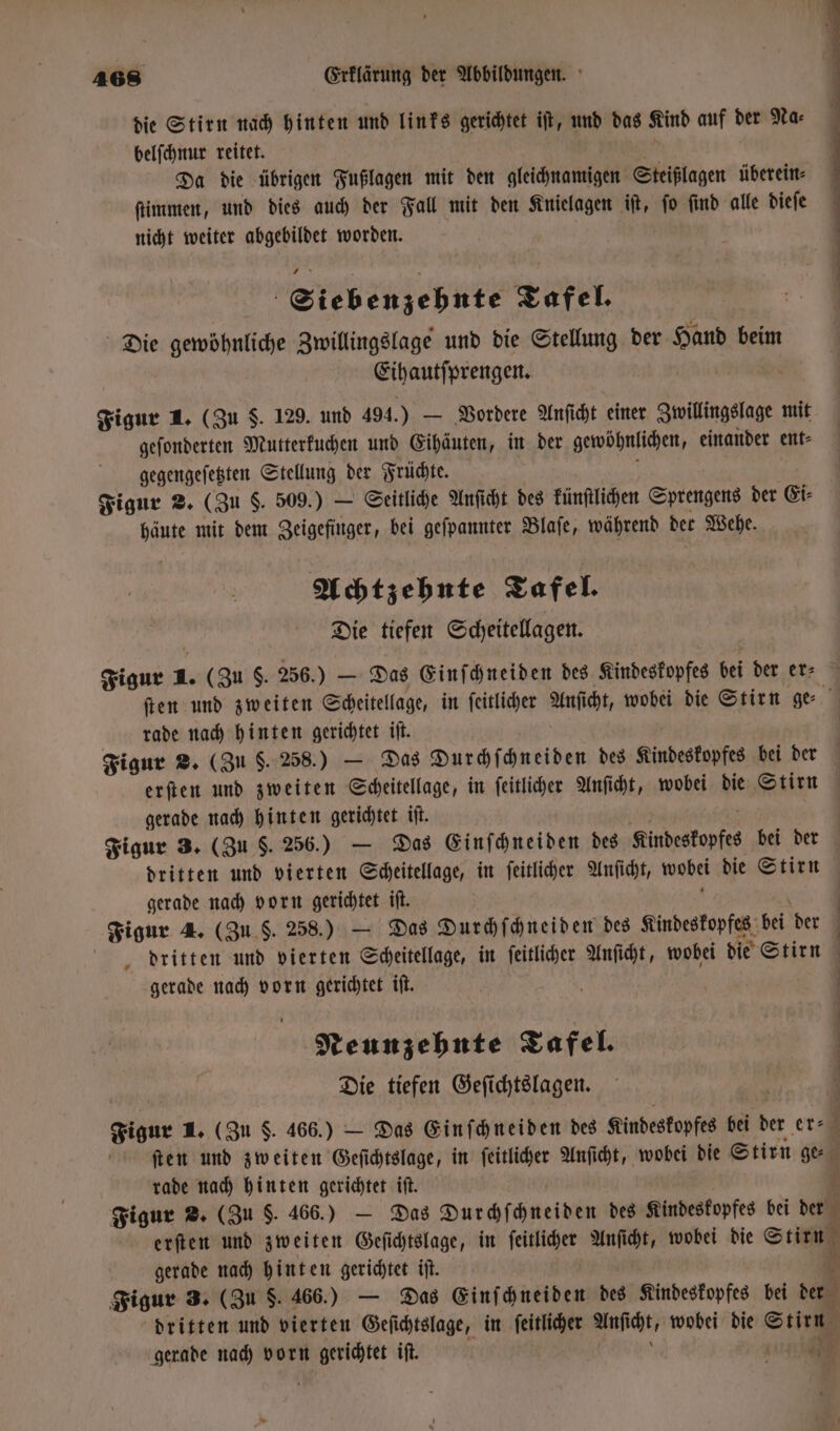die Stirn nach hinten und links gerichtet iſt, und das Kind auf der Na⸗ belſchnur reitet. Da die übrigen Fußlagen mit den gleichnamigen Steißlagen überein⸗ ſtimmen, und dies auch der Fall mit den Knielagen iſt, ſo ſind alle dieſe nicht weiter abgebildet worden. Siebenzehnte Tafel. Die gewöhnliche Zwillingslage und die Stellung der Hand beim Eihautſprengen. ia 1. (Zu $. 129. und 494. .) — Vordere Anſicht einer Zwillingslage mit geſonderten Mutterkuchen und Eihäuten, in der gewöhnlichen, einander ent⸗ gegengeſetzten Stellung der Früchte. Figur 2. (Zu $. 509.) — Seitliche Anſicht des künſtlichen Sprengens der Ei⸗ DR mit dem Zeigefinger, bei gefpannter Blaſe, während der Wehe. Achtzehnte Tafel. Die tiefen Scheitellagen. gigur 1 1. (Zu $. 256.) — Das Einſchneiden des Kindeskopfes bei der er⸗ rade nach hinten gerichtet iſt. gerade nach hinten gerichtet iſt. Figur 3. (Zu $. 256.) — Das Einſchneiden des Kündeskopfts bei der gerade nach vorn gerichtet iſt. Figur 4. (Zu §. 258.) — Das Durchſ chneiden des Kindeskopfes bel der dritten und vierten Scheitellage, in ſeitlicher Anſicht, wobei die Stirn gerade nach vorn gerichtet iſt. Neunzehnte Tafel. Die tiefen Geſichtslagen. Figure I. (Zu F. 466.) — Das Einſchneiden des Kindeskopfes bei der er⸗ 2 ' rade nach hinten gerichtet iſt. gerade nach hinten gerichtet iſt. gerade nach vorn gerichtet iſt.