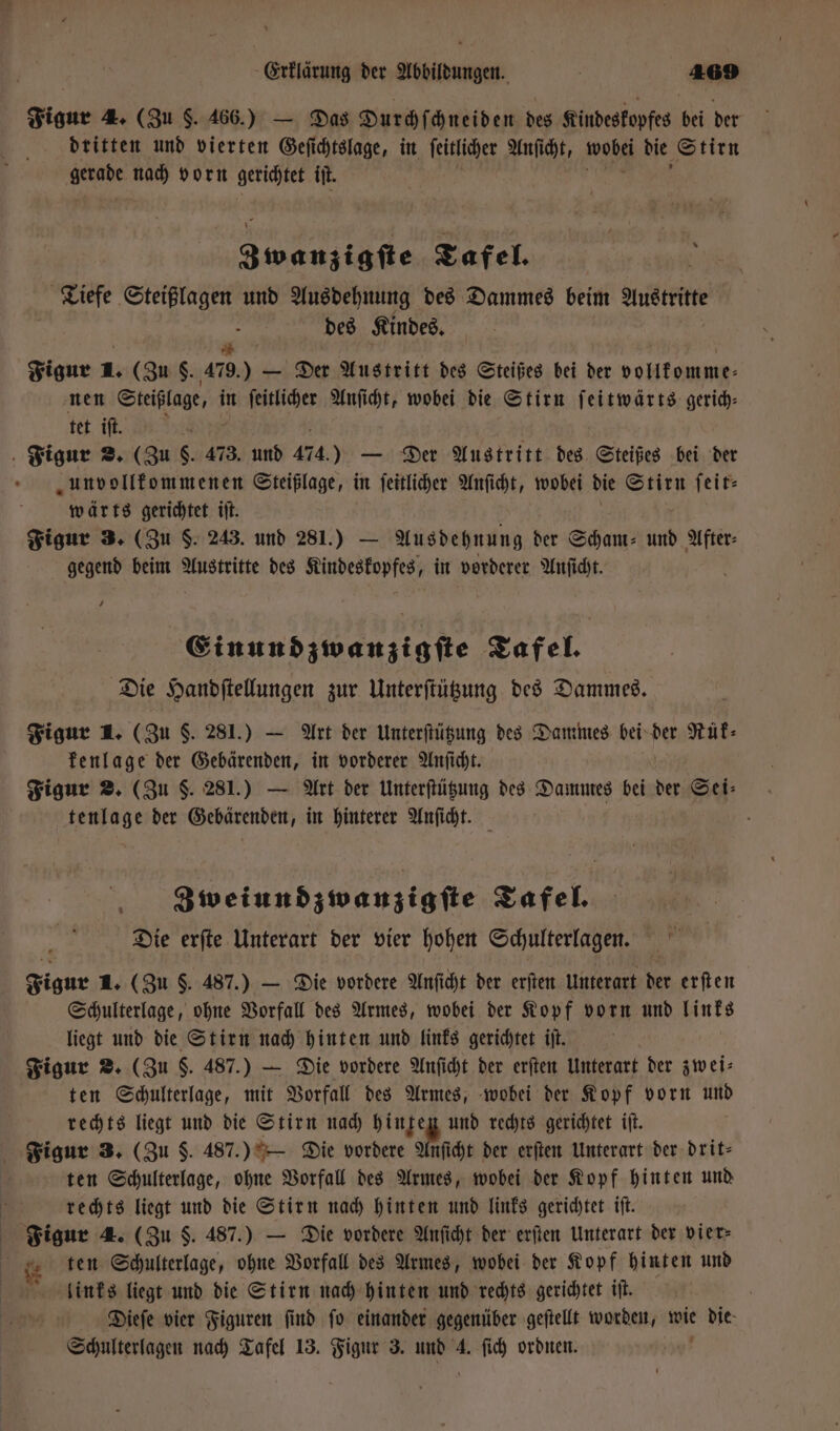 Figur 4. (Zu . 466.) — Das Durchſchneiden des Kindeskopfes bei der dritten und vierten Geſichtslage, in ſeitlicher Anſicht, wohei die Stirn gerade nach vorn gerichtet it. Zwanzigſte Tafel. Tiefe Steißlagen und Ausdehnung des Dammes beim Austritte des Kindes. | 4 | Figur 1. (Zu 5. 479.) — Der Austritt des Steißes bei der vollkomme⸗ nen Steiplage, | in ſeitlicher Anſicht, wobei die Stirn ſeitwärts gerich⸗ tet iſt. i Figur 2. (Zu $. 473. und 474.) — Der Austritt des Steißes bei der unvollkommenen Steißlage, in ſeitlicher Anſicht, wobei die Stirn ſeit⸗ wärts gerichtet iſt. Figur 3. (Zu $. 243. und 281.) — Ausdehnung der Scham⸗ und b After gegend beim Austritte des Kindeskopfes, in vorderer Anſicht. ; Einundzwanzigſte Tafel. Die Handſtellungen zur Unterſtützung des Dammes. Figur 1. (Zu F. 281.) — Art der Unterſtützung des Dammes bei der Rük⸗ kenlage der Gebärenden, in vorderer Anſicht. Figur 2. (Zu $. 281.) — Art der Unterſtützung des Dammes bei der Sei⸗ tenlage der Gebärenden, in hinterer Anſicht. Zweiundzwanzigſte Tafel. Die erſte Unterart der vier hohen Schulterlagen. Figur 1. (Zu $. 487.) — Die vordere Anſicht der erſten Unterart 100 erſten Schulterlage, ohne Vorfall des Armes, wobei der Kopf vorn und links liegt und die Stirn nach hinten und links gerichtet iſt. Figur 2. (Zu $. 487.) — Die vordere Anſicht der erſten Unterart der zwei⸗ ten Schulterlage, mit Vorfall des Armes, wobei der Kopf vorn und rechts liegt und die Stirn nach hinteg und rechts gerichtet iſt. Figur 3. (Zu $. 487.) — Die vordere Anſicht der erſten Unterart der drit⸗ ten Schulterlage, ohne Vorfall des Armes, wobei der Kopf hinten und | rechts liegt und die Stirn nach hinten und links gerichtet iſt. Figur 4. (Zu S. 487.) — Die vordere Anſicht der erſten Unterart der vier⸗ f 5 ten Schulterlage, ohne Vorfall des Armes, wobei der Kopf hinten und links liegt und die Stirn nach hinten und rechts gerichtet iſt. Dieſe vier Figuren ſind ſo einander gegenüber geſtellt worden, wie die Schulterlagen nach Tafel 13. Figur 3. 3 55 4. ſich ordnen.