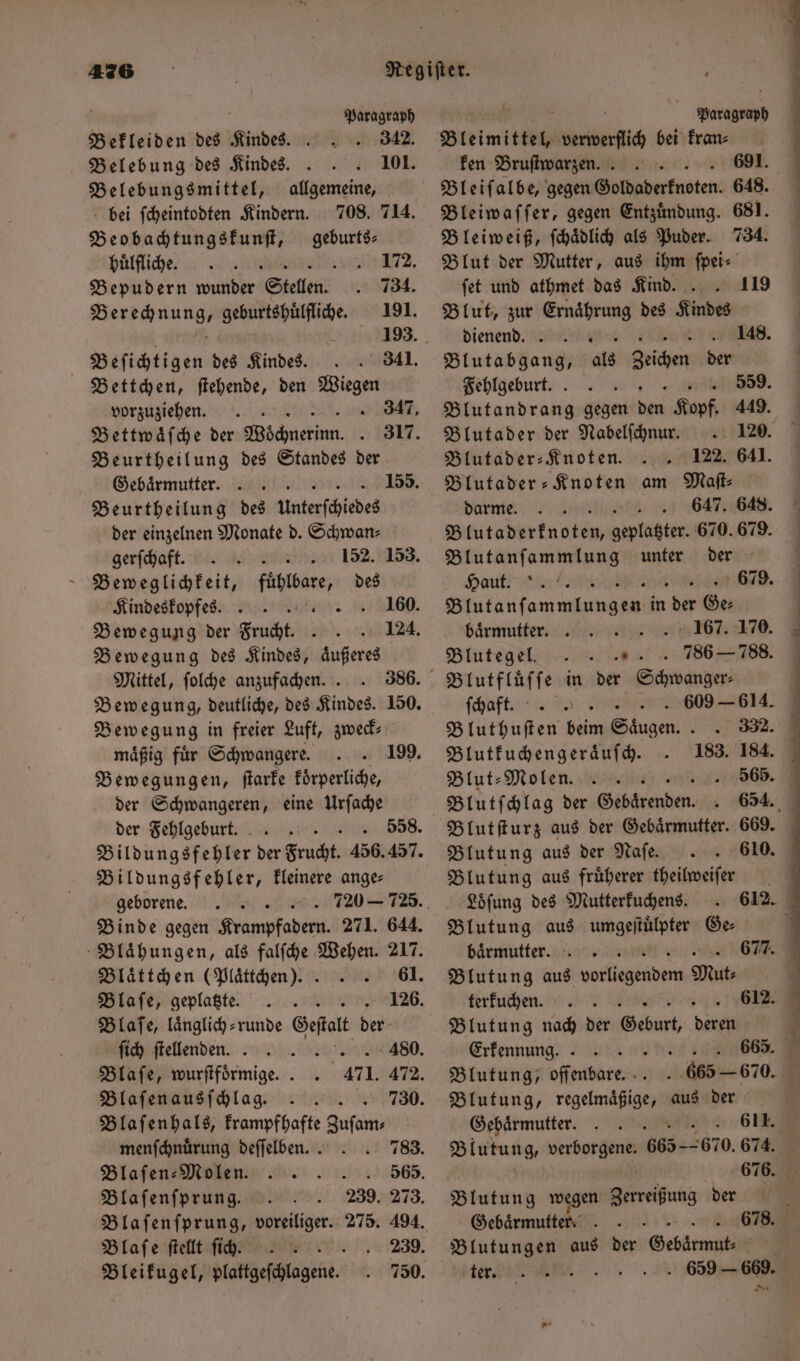. Paragraph 6 FREENET: Bekleiden des Kindes. 342. Bleimittel, nich bei kran⸗ Belebung des Kindes. 101. ken Bruſtwarzen 1 Belebungsmittel, allgemein, Bleiſalbe, gegen Goldaderknoten⸗ 648. bei ſcheintodten Kindern. 708. 714. Bleiwaſſer, gegen Entzündung. 681. Beobachtungskunſt, 3 Bleiweiß, ſchaͤdlich als Puder. 734. huͤlfliche. a . 172. Blut der Mutter, aus ihm ſpei⸗ Bepudern wunder Stellen. 734. fet und athmet das Kind. . 119 Berechnung, geburtshuͤlfliche. 191. Blut, zur Ernährung des Kindes | 193. dienen. e 8. Beſichtigen des Kindes. 341. Blutabgang, als Zeichen der Bettchen, ſtehende, den Re Fehlgeburt. . „ 889. vorzuziehen. Bettwaͤſche der Woöchner een Beurtheilung des Standes der Gebaͤrmutter. 155. Beurtheilung des unterſchiedes der einzelnen Monate d. Schwan⸗ gerſchaft. 152. 153. Beweglichkeit, fuͤhlbare, des Kindeskopfes. air 160. Bewegung der Frucht. 124. Bewegung des Kindes, aͤußeres Mittel, ſolche anzufachen. . 386. Bewegung, deutliche, des Kindes. 150. Bewegung in freier Luft, zweck⸗ maͤßig fuͤr Schwangere. Bewegungen, ſtarke koͤrperliche, der Schwangeren, eine Urſache der Fehlgeburt. 199. 558. Bildungsfehler, kleinere ange: geborene. Binde gegen Krampfadern. 271. 644. Blaͤhungen, als falſche Wehen. 217. Blaſe, geplatzte. 126. Blaſe, laͤnglich-runde Geſtalt der ſich ſtellenden. 480. Blaſe, wurftförmige. . 471. 472. Blaſen ausſchlag. 6730. Blaſenhals, krampfhafte Zuſam⸗ menſchnuͤrung deffelben. . 783. Blaſen-Molen. 565. Blaſenſprung. 239. 273. Bla ſenſprung, voreiliger. 275. 494. Blaſe ſtellt ſic h.. 239. Bleikugel, blantgeſchlagene. 750. Blutandrang gegen den Kopf. 449. Blutader der Nabelſchnur. 120. Blutader-Knoten. 122. 641. Blutader-Knoten am Maſt⸗ darme. 1% 647. 648. Blutaderknoten, geplatzter. 670. 679. Blutanſammlung unter der Haut. 0 Baar in der Ge⸗ baͤrmutter. 167. 170. Blutegel. . 786 788. Blutflüffe in der Schwanger: ſchaftgn . 679. Bluthuſten beim Säugen. . 332. Blutkuchengeraͤuſch. 183. 184. Blut⸗Molen. 0 565. Blutſchlag der Gebärenden. . 654. Blutung aus der Naſe. Blutung aus fruͤherer theilweiſer Loͤſung des Mutterkuchens. Blutung aus umgeſtuͤlpter Ge— baͤrmutter. Blutung aus ode de Mut⸗ terkuchen. 2 Blutung nach der Geburt, band Erkennung. Blutung, ee Blutung, regeln aus der Gebaͤrmutter. 611. ' 676. Blutung wegen Zerreißung der Gebaͤrmutter. Blutungen aus der Gebärmut⸗ ter⸗ I ee 6 609.