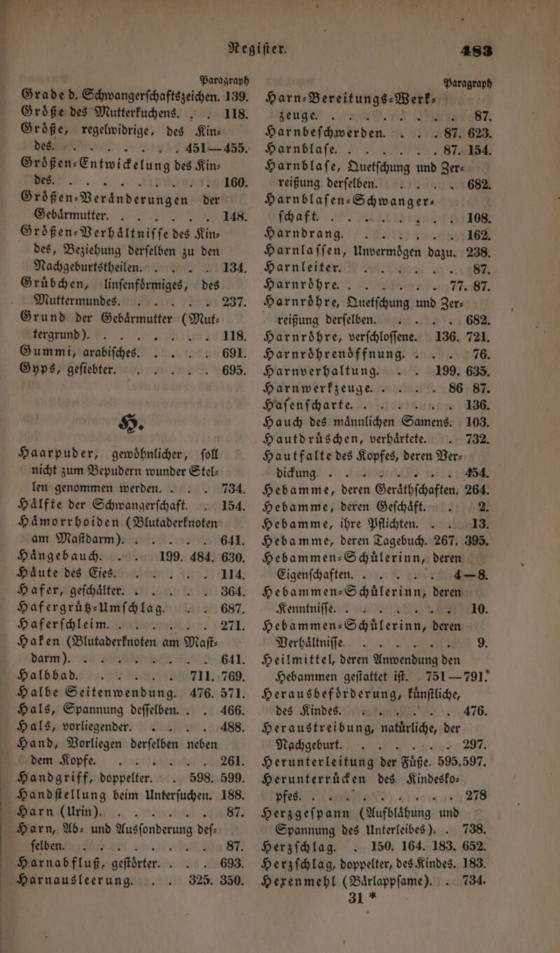 Graded. e 139. Größe des Mutterkuchens. 118. Größe, regelwidrige, des Kin deg sen. 213 Größen: „Entwickelung des Kin⸗ 3 Groͤßen⸗ „Berdnderüng en der Gebaͤrmutter. Größen-Verhältniffe des Kin⸗ des, Beziehung derſelben zu den 160. Nachgeburtstheilen. 134. Gruͤbchen, linſenfoͤrmiges, des Muttermundes. 237. Grund der Vebarmuütter (Mut: tergrund). 118. Gummi, abi! 691. Gyps, geftebter. 695. H. Haarpuder, gewoͤhnlicher, ſoll nicht zum Bepudern wunder Stel: len genommen werden. . Haͤlfte der Schwangerſchaft. Hämorrhoiden (Blutaderknoten 734. 154. am Maſtdarm) . s 641. Haͤngeb auch. 199. 484. 630. Haͤute des Eies. 14035 l Hafer, gefhälter. . “1864; Hafergruͤtz⸗ . 687. Haferſchleim. J 27⁴. Haken (Blutaderknoten am m Daft: darm). 641. Halbbad. a 711. 769. Halbe Seitenwendung. 476. 571. Hals, Spannung deffelben. . 466. Hals, vorliegender. 488. Hand, Vorliegen derfelben neben dem Kopfe. b 3981201. Handgriff, doppelter. 598. 599. Handſtellung beim Unterſuchen. 188. ern (uein))) 487. Harn, Ab- und . deſ⸗ ꝙſelben n 00 87. 15 Harnabfluß, e ! 693. Harnausleerung. 325. 350. 483 e, Harn-Bereitungs: Werk⸗ ug . 4 ann Harnbeſchwerden. 87. 623. Harnblaſe. . 87. 154. Harnblaſe, Quetſchung 1 ee reißung derſelben. 682. Harnblafen- Schwanger: ſchaft. 0 Harndrang. 162. Harnlaſſen, Unvermögen 0 238. Harnleiter . %, ao Harnröhre . 77. 87. Harnroͤhre, Quetſchung und Zer⸗ reißung derſelben. 682. Harnroͤhre, verſchloſſene. 136 721. Harnröhrendffnung. .. .: 76. Harnverhaltung. 199. 635. Harn werkzeuge... . 86 87. Hafenfharte... 5 .. 136. Hauch des maͤnnlichen Samens. 103. Hautdruͤschen, verhaͤrtete. 732. Hautfalte des Kopfes, deren Ver⸗ dicküng 1 . 454. Hebamme, deren Geräthſchaften. 264. Hebamme, deren Geſchaͤft. . 2. Hebamme, ihre Pflichten. . 13. Hebamme, deren Tagebuch. 267. 395. Hebammen-Schuͤlerinn, deren Eigenſchaften.. . 48. Hebammen-Schuͤlerinn, deren Kenntniſſe. . 10. Hebammen— Schiller ig nt Verhaͤltniſſe . 9. Heilmittel, deren Ae 5 Hebammen geſtattet iſt. 751 — 791. Herausbefoͤrderung, e, des Kindes. | 476. Heraustreibung, natürliche, ” Nachgeburt. 297. Herunterleitung der Fuͤße. 595.597. Herunterrüͤcken des Kindesko— pfes. . (Aufblaͤhung a Spannung des Unterleibes). Herzſchlag. 150. 164. 183. Herzſchlag, doppelter, des Kindes. Hexenmehl (Baͤrlappſame). 31 * 278 738. 652. 183. 784.