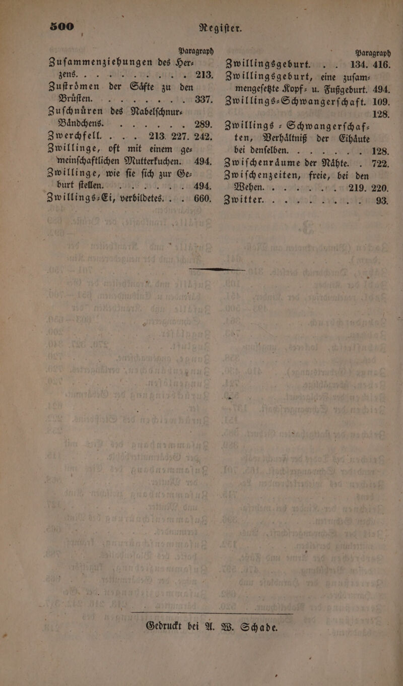 Paragraph Zuſammenziehungen des Her⸗ zens. 213. Süßrimen der Säfte zur Det Bruͤſten. 337. Zuſchnuͤren des Rabeignur Baͤndchens. 289. Zwerchfell. 213 227. 242. Paragraph Zwillingsgeburt. 134. 416. Zwillingsgeburt, eine zufam- mengeſetzte Kopf: u. Fußgeburt. 494. Zwillings-Schwangerſchaft. 109. 128. Zwillings-Schwangerſchaf— ten, Verhaͤltniß der Eihaͤute Zwillinge, oft mit einem ge— bei denſelben. . 5 128. meinſchaftlichen Mutterkuchen. 494. Zwiſchenraͤume der Nähte. 722. Zwillinge, wie fie ſich zur Ge: Zwiſchenzeiten, freie, bei den burt ſtellen. 1 2 494. Wehen. 219. 220. Zwillings-Ei, verbildetes . 660, Zwitter. 1 r ins