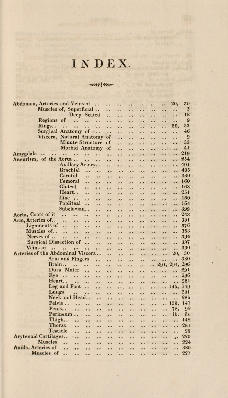 INDEX. Abdomen, Arteries and Veins of.20, 30 Muscles of, Superficial. 3 Deep Seated. 18 Regions of . 9 Rings.50, 53 Surgical Anatomy of -•. 46 Viscera, Natural Anatomy of . 9 Minute Structure of . 33 Morbid Anatomy of .. ..41 Amygdala.219 Aneurism, of the Aorta.254 Axillary Artery.. .401 Brachial.405 Carotid .330 Femoral. 160 flluteal .. .. 163 Heart.251 Iliac ..160 Popliteal.164 Subclavian. 399 Aorta, Coats of it.243 Arm, Arteries of.381 Ligaments of. 376 Muscles of.363 Nerves of. 394 Surgical Dissection of. 397 Veins of .. .. .» 390 Arteries of the Abdominal Viscera.20, 30 Arm and Fingers . ,, .380 Brain. 291, 294, 296 Dura Mater.291 Eye. 296 Heart.281 Leg and Foot., .. .. .. .. 145, 149 Lungs .281 Neck and Head.285 Pelvis.138, 147 Penis.78, 92 Perineum.ib. ib. Thigh.. .. 142 Thorax .281 Testicle . 29 Arytenoid Cartilages. t. 220 Muscles. 224 Axilla, Arteries of .380 Muscles of.227