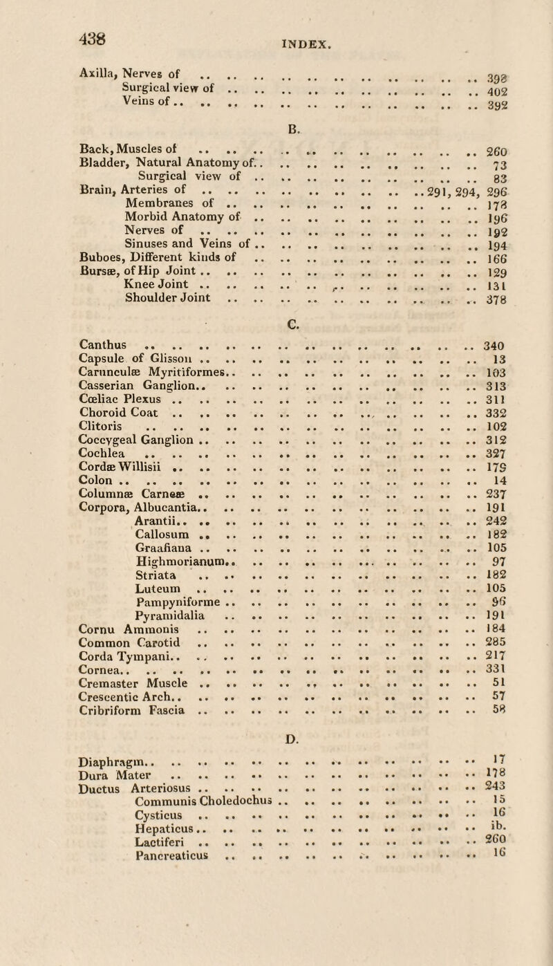 INDEX Axilla, Nerves of . _ _ 3gg Surgical view of.. Veins of. ” ’ ’ 392 B. Back, Muscles of .260 Bladder, Natural Anatomy of..73 Surgical view of. 83 Brain, Arteries of.291, 294, 296 Membranes of... Morbid Anatomy of.Iy6 Nerves of .. Sinuses and Veins of.I94 Buboes, Different kinds of .166 Bursse, of Hip Joint.129 Knee Joint. 131 Shoulder Joint . .. ... 378 C. Canthus .340 Capsule of Glisson .. 13 Carnncul® Myritiformes.103 Casserian Ganglion.313 Coeliac Plexus.311 Choroid Coat.332 Clitoris .102 Coccygeal Ganglion.312 Cochlea .327 Cord® Willisii.17S Colon. 14 Column® Came®.237 Corpora, Albucantia.191 Arantii.242 Callosum.182 Graafiana.105 Highmorianum. 97 Striata .182 Luteum .105 Pampyniforme.96 Pyramidalia .191 Cornu Ammonis .184 Common Carotid .285 Corda Tympani.217 Cornea. 361 Cremaster Muscle. 51 Crescentic Arch. 57 Cribriform Fascia. 58 D. Diaphragm.. 1 ~ Dura Mater .I?8 Ductus Arteriosus.243 Communis Choledochus. 15 Cysticus . I® Hepaticus.'6. Lactiferi.260 Pancreaticus . '6